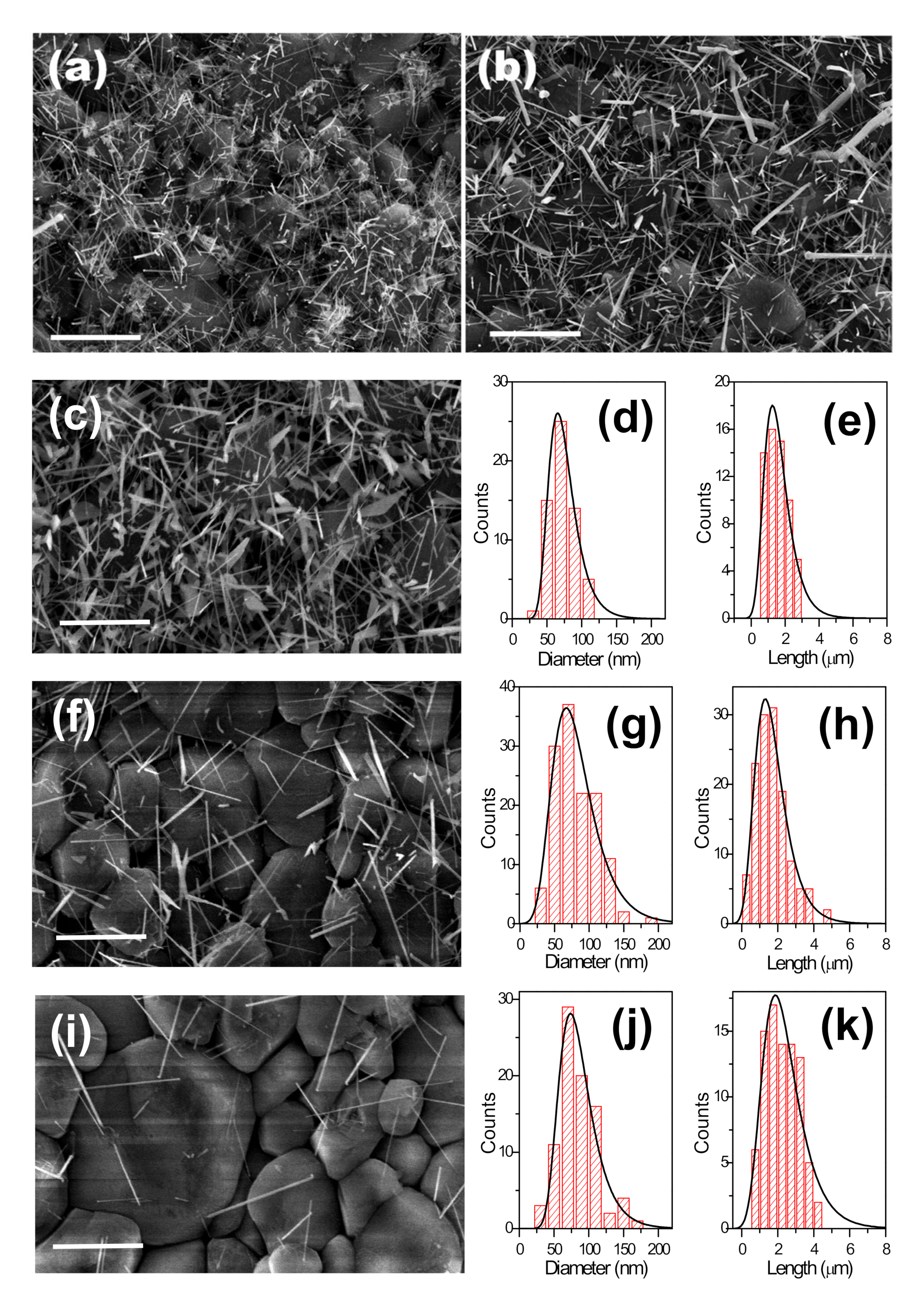 Nanomaterials 11 00870 g005