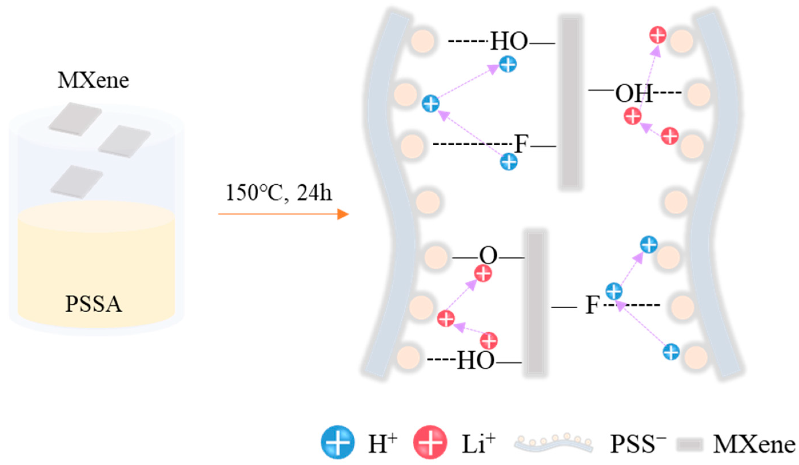 Nanomaterials 11 00874 g001 Nanomaterials 11 00874 g001
