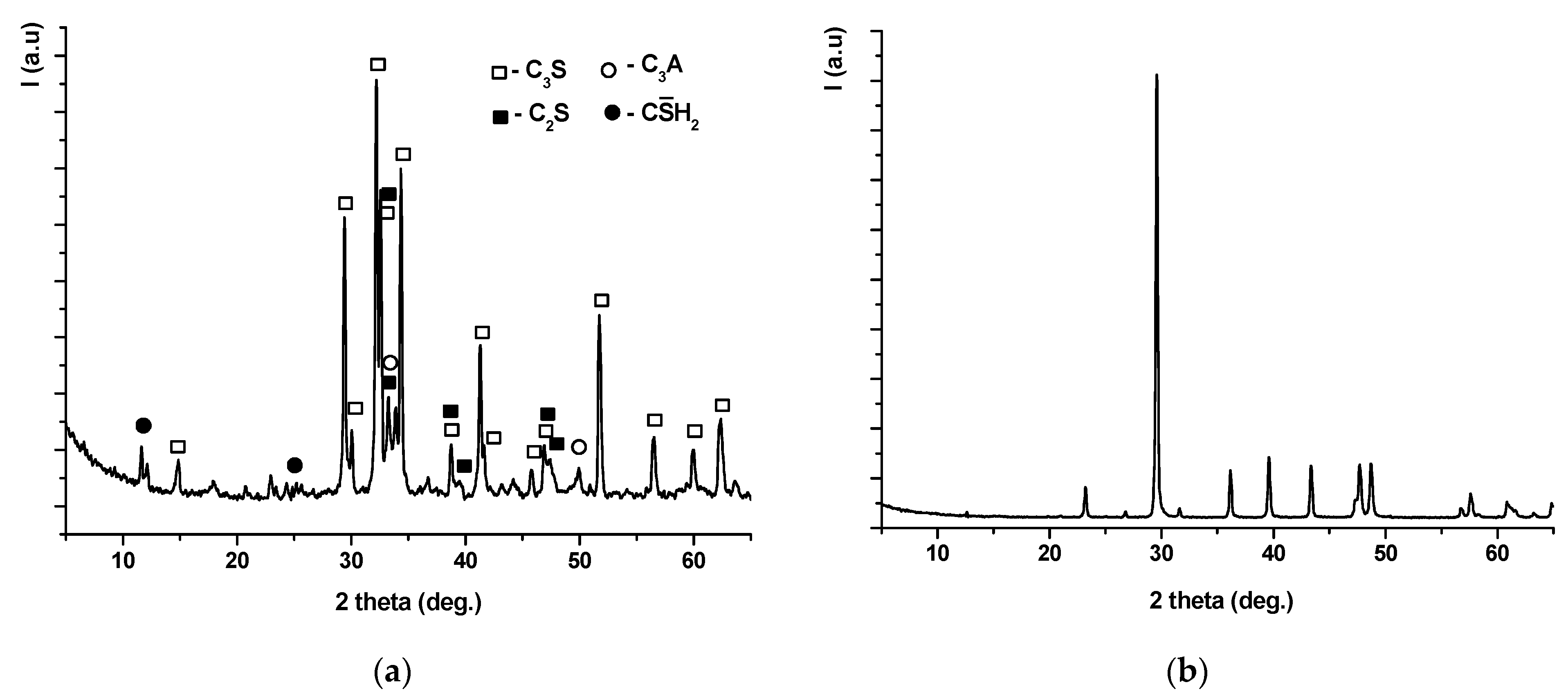 Nanomaterials 11 00875 g001 Nanomaterials 11 00875 g001