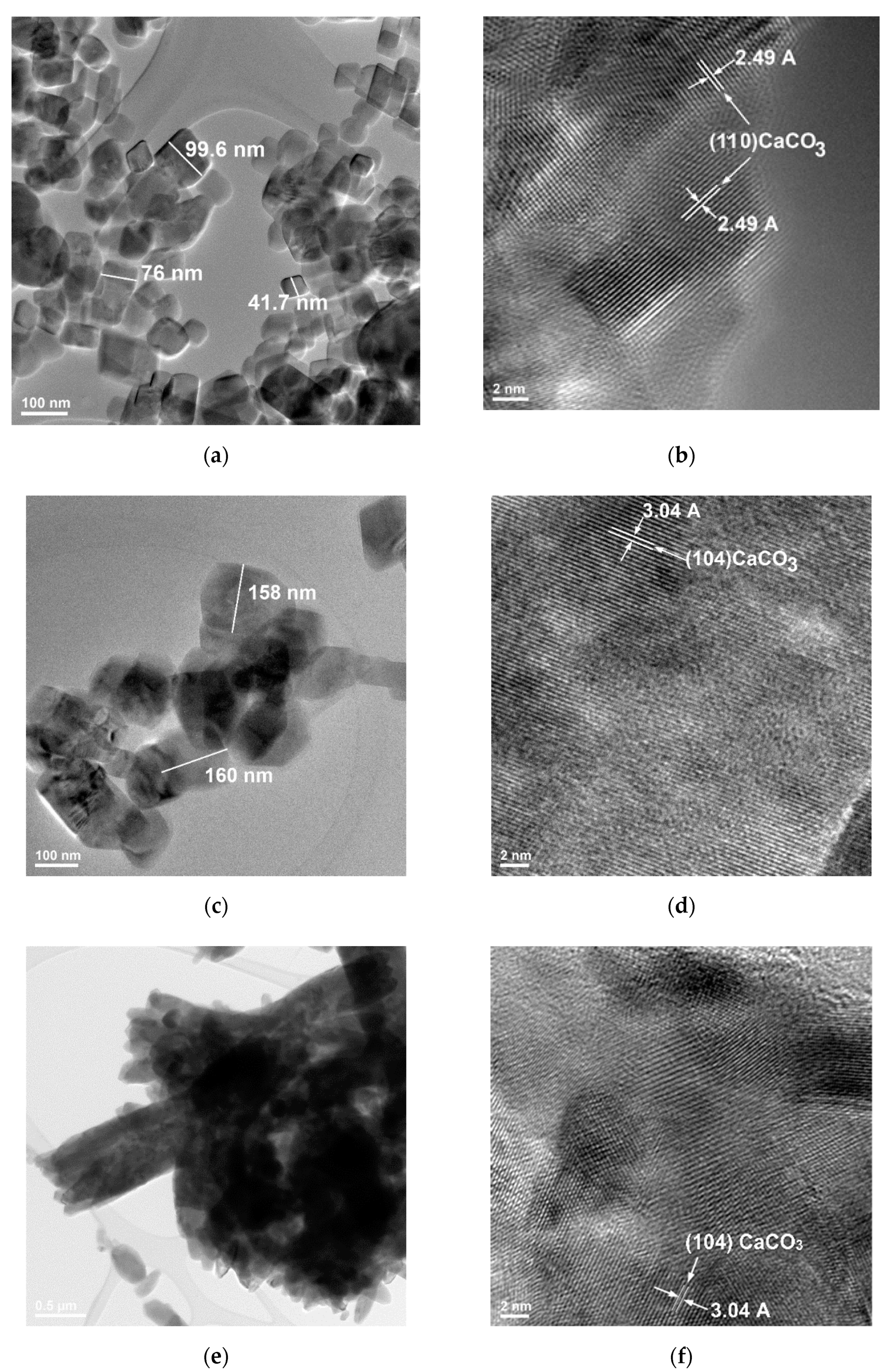 Nanomaterials 11 00875 g005 Nanomaterials 11 00875 g005