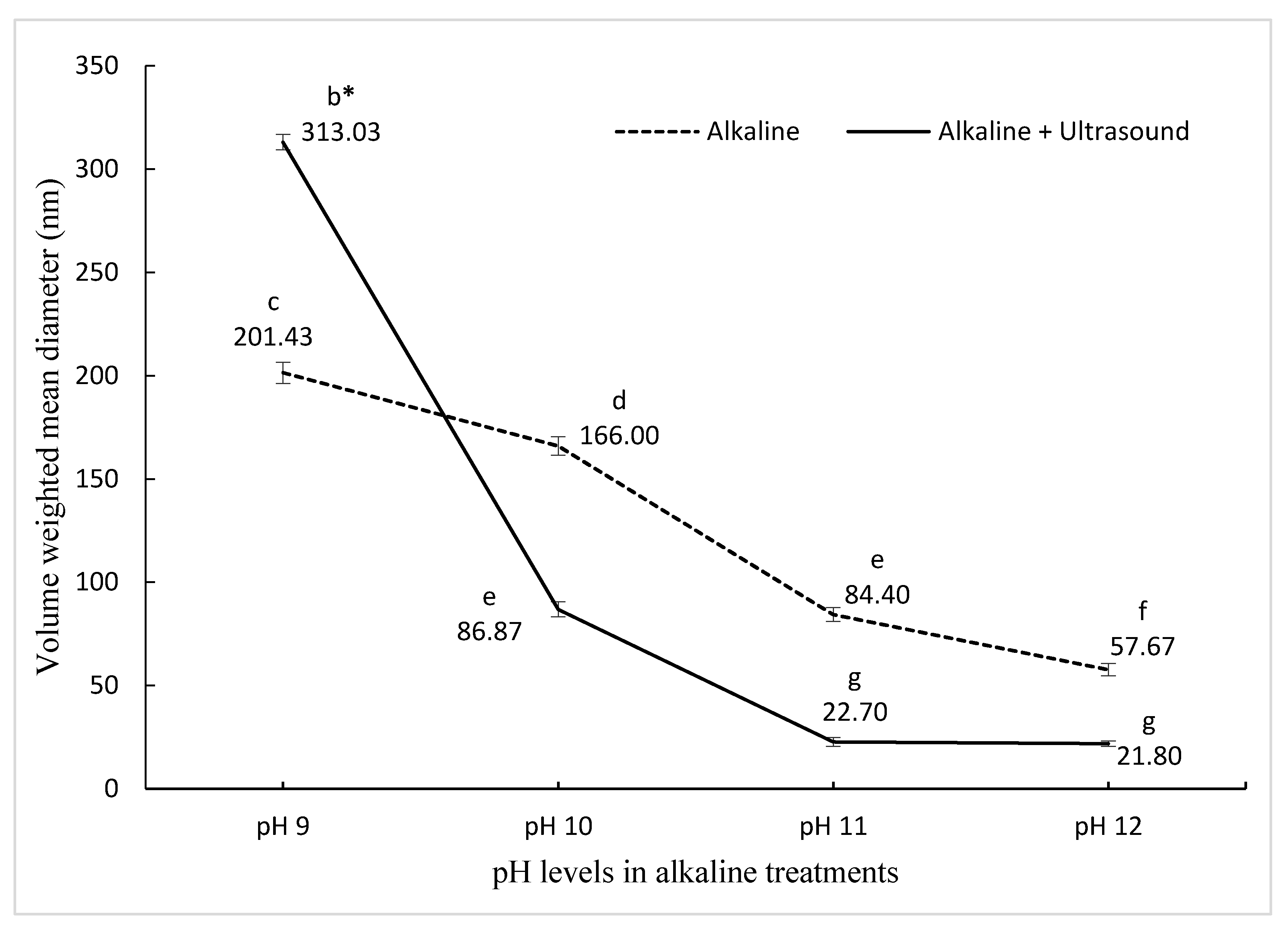 Nanomaterials 11 00887 g001 Nanomaterials 11 00887 g001