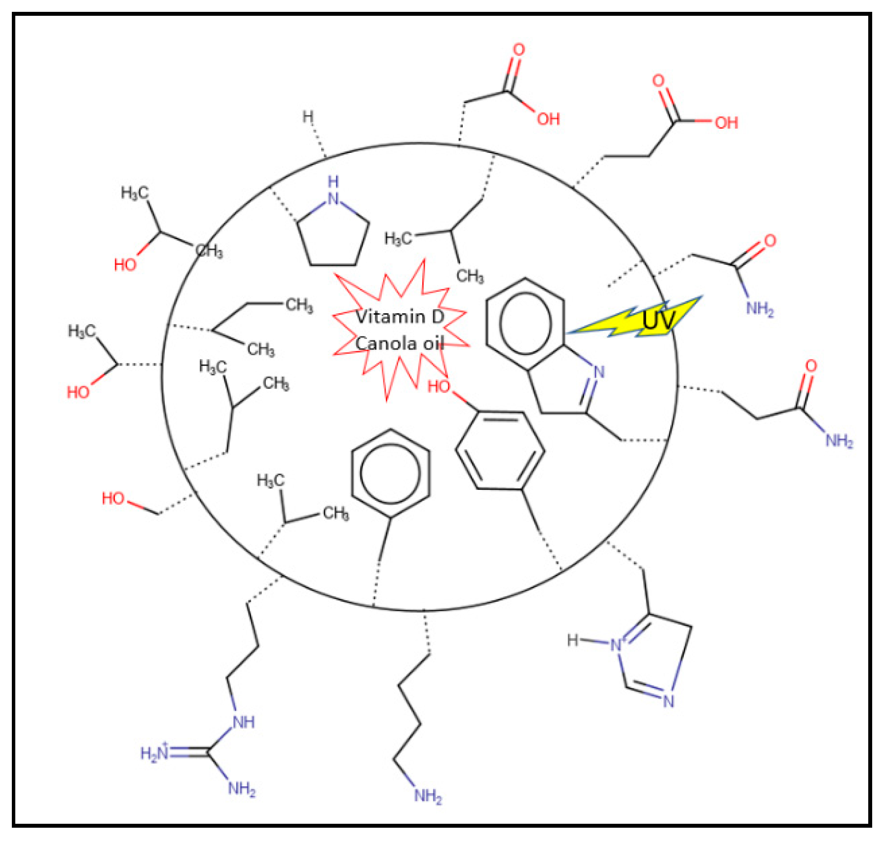 Nanomaterials 11 00887 g003 Nanomaterials 11 00887 g003