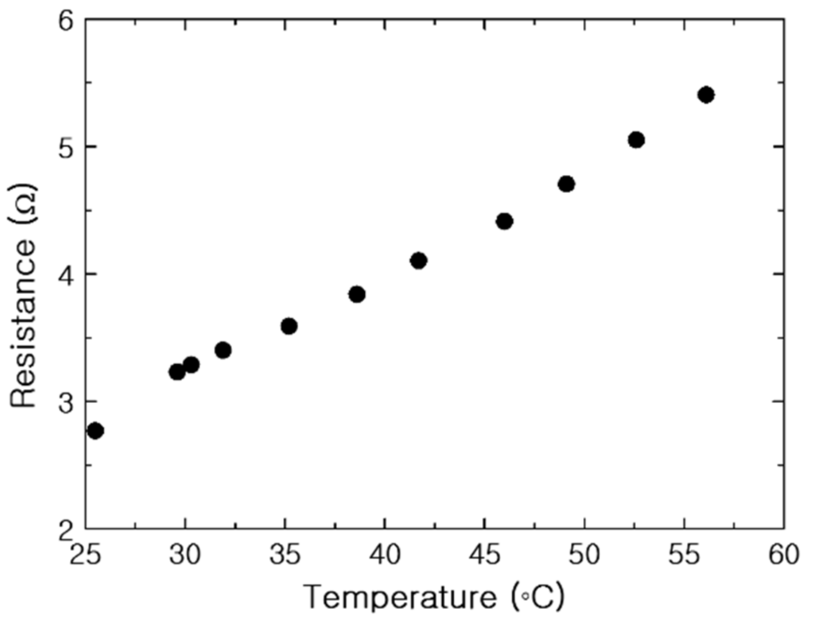 Nanomaterials 11 00904 g008