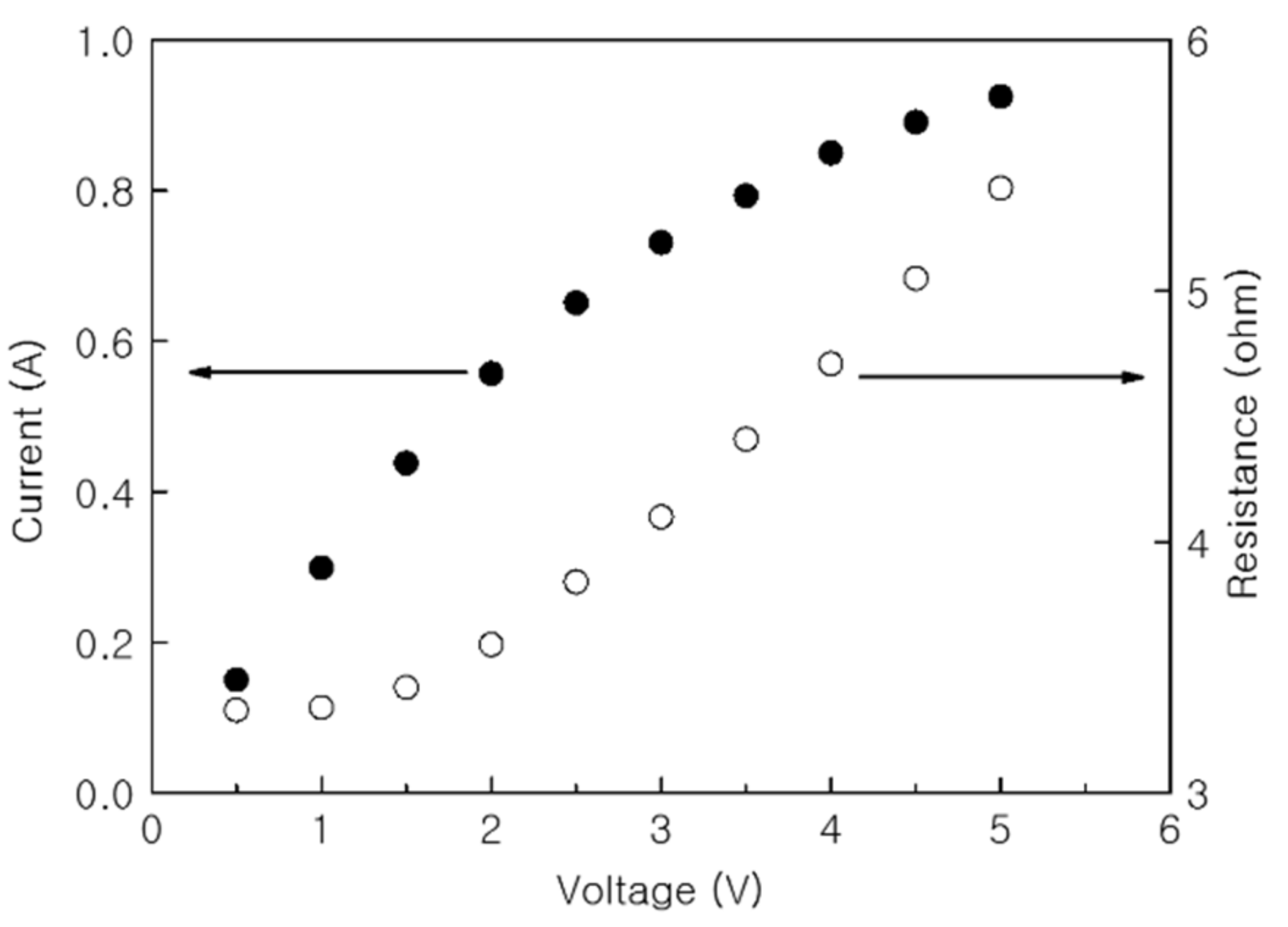 Nanomaterials 11 00904 g009