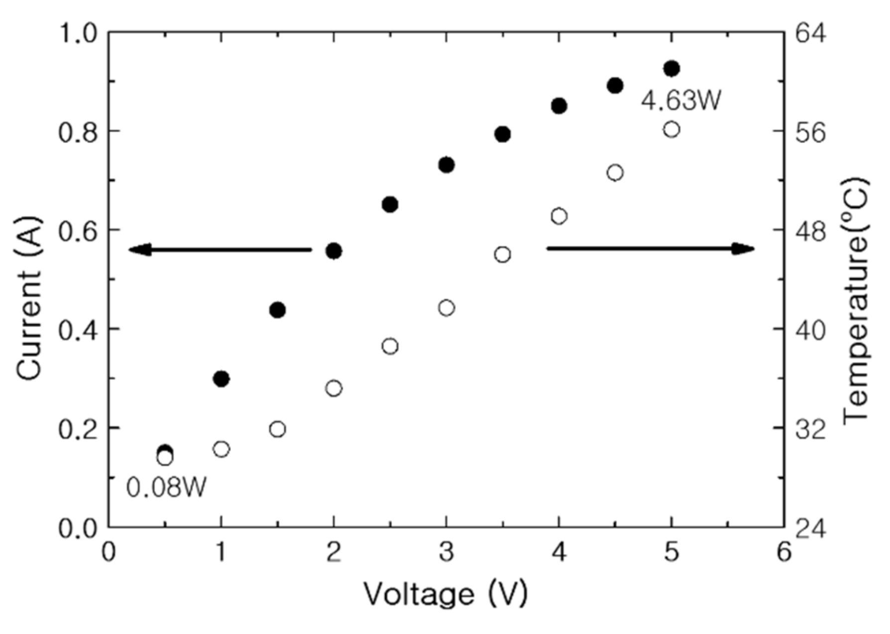 Nanomaterials 11 00904 g010