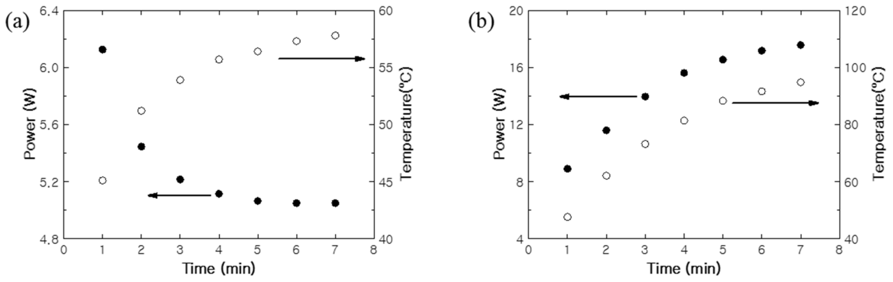 Nanomaterials 11 00904 g011
