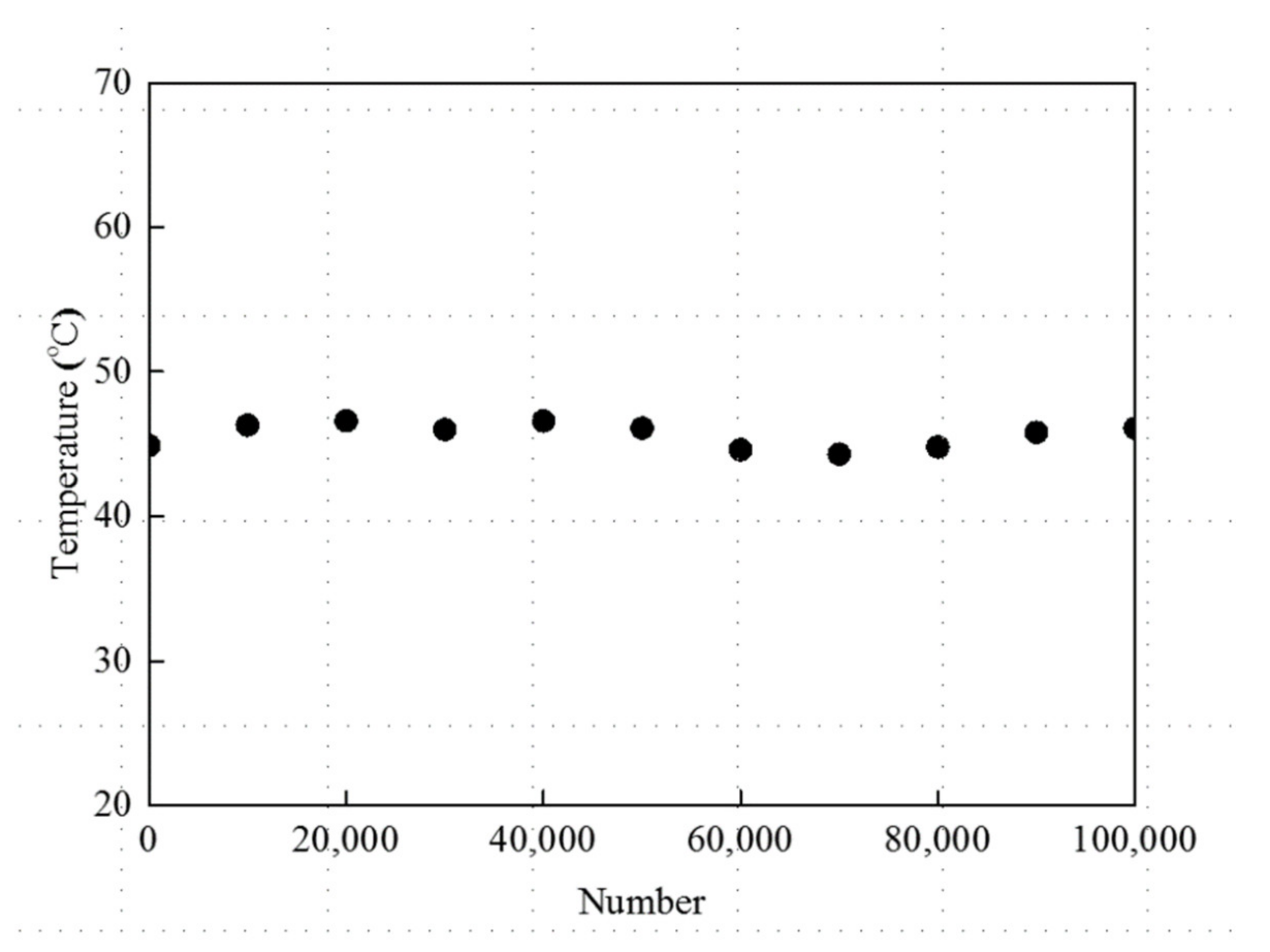 Nanomaterials 11 00904 g013