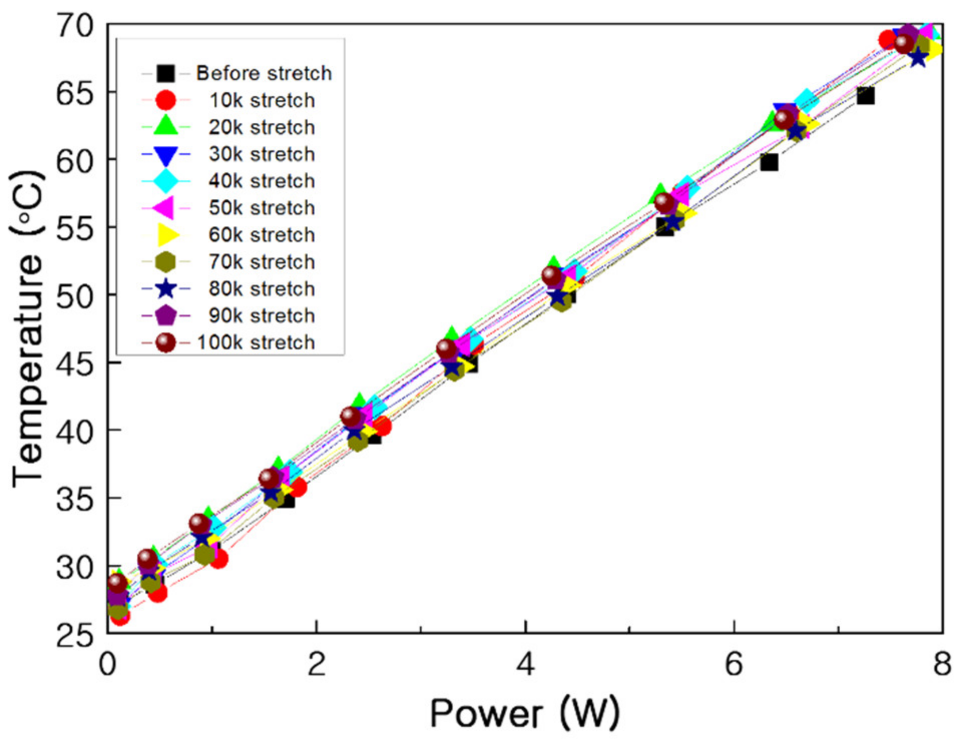 Nanomaterials 11 00904 g016