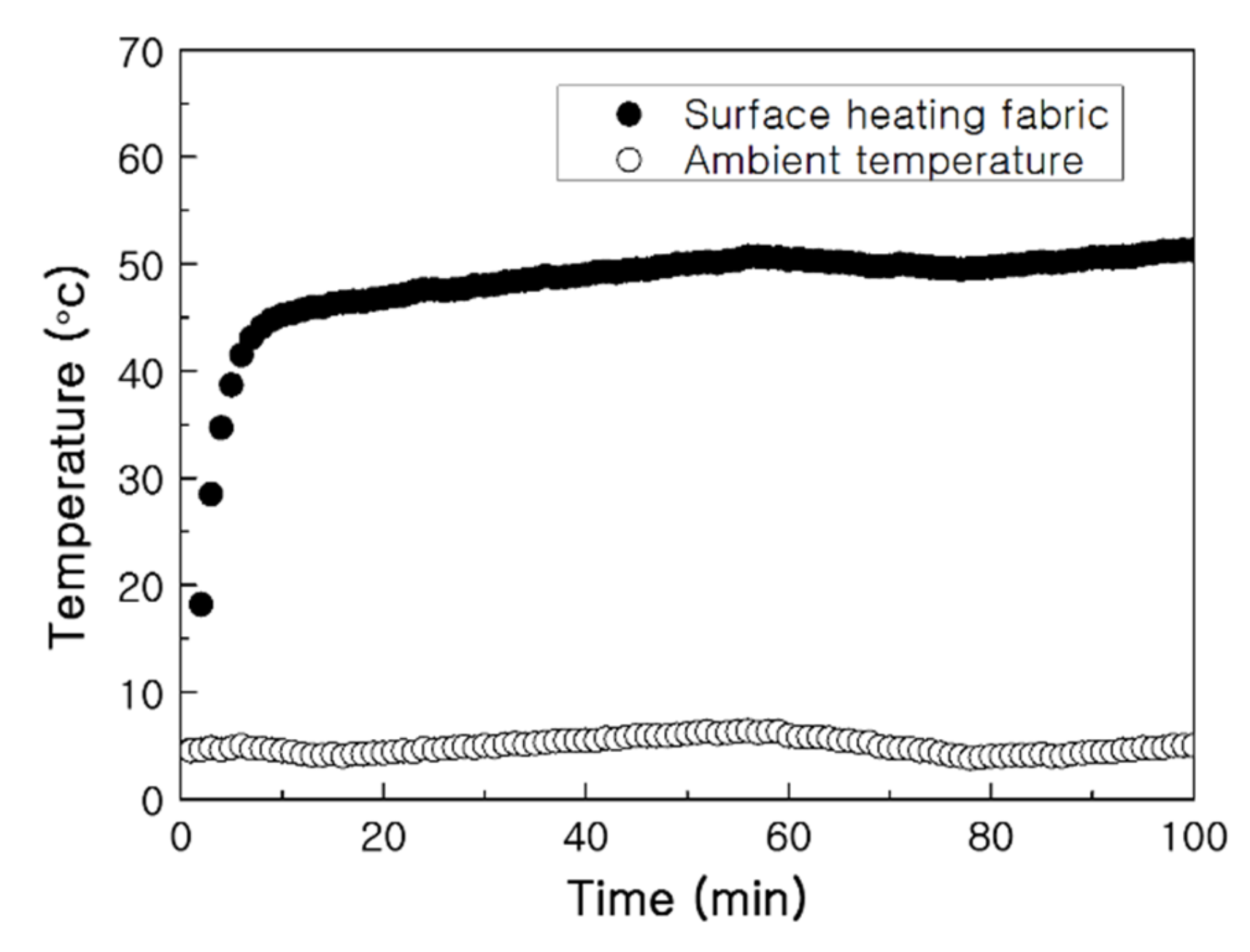 Nanomaterials 11 00904 g017