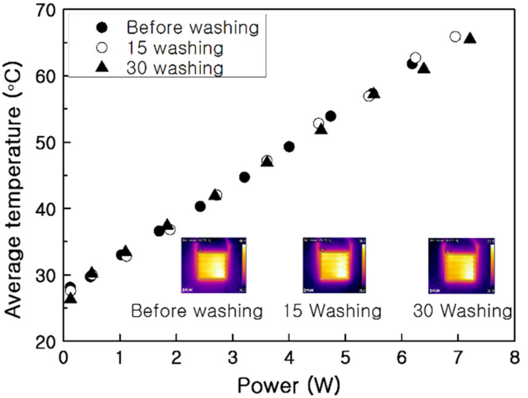 Nanomaterials 11 00904 g018