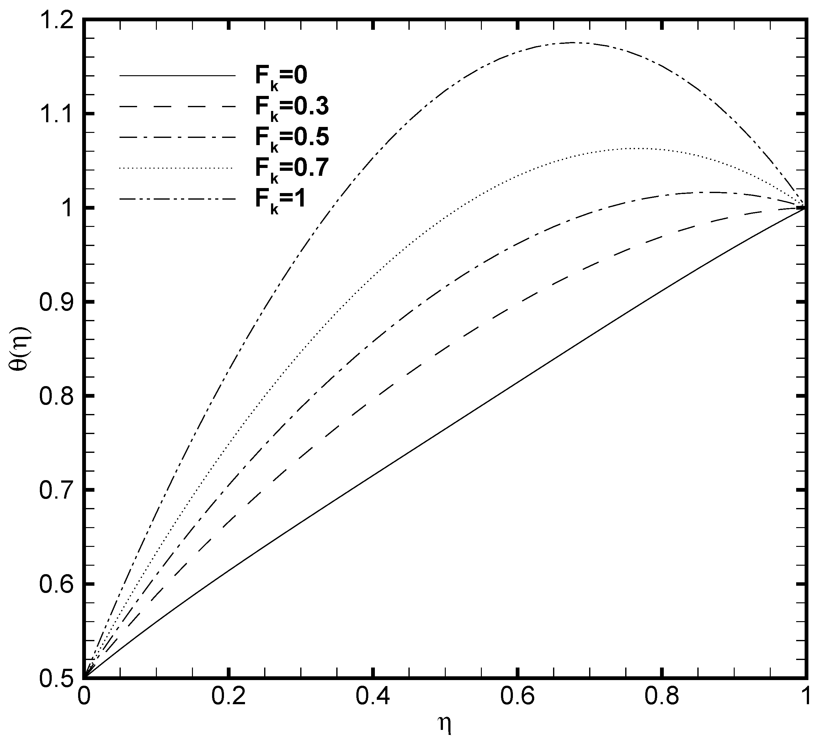 Nanomaterials 11 00905 g007 Nanomaterials 11 00905 g007