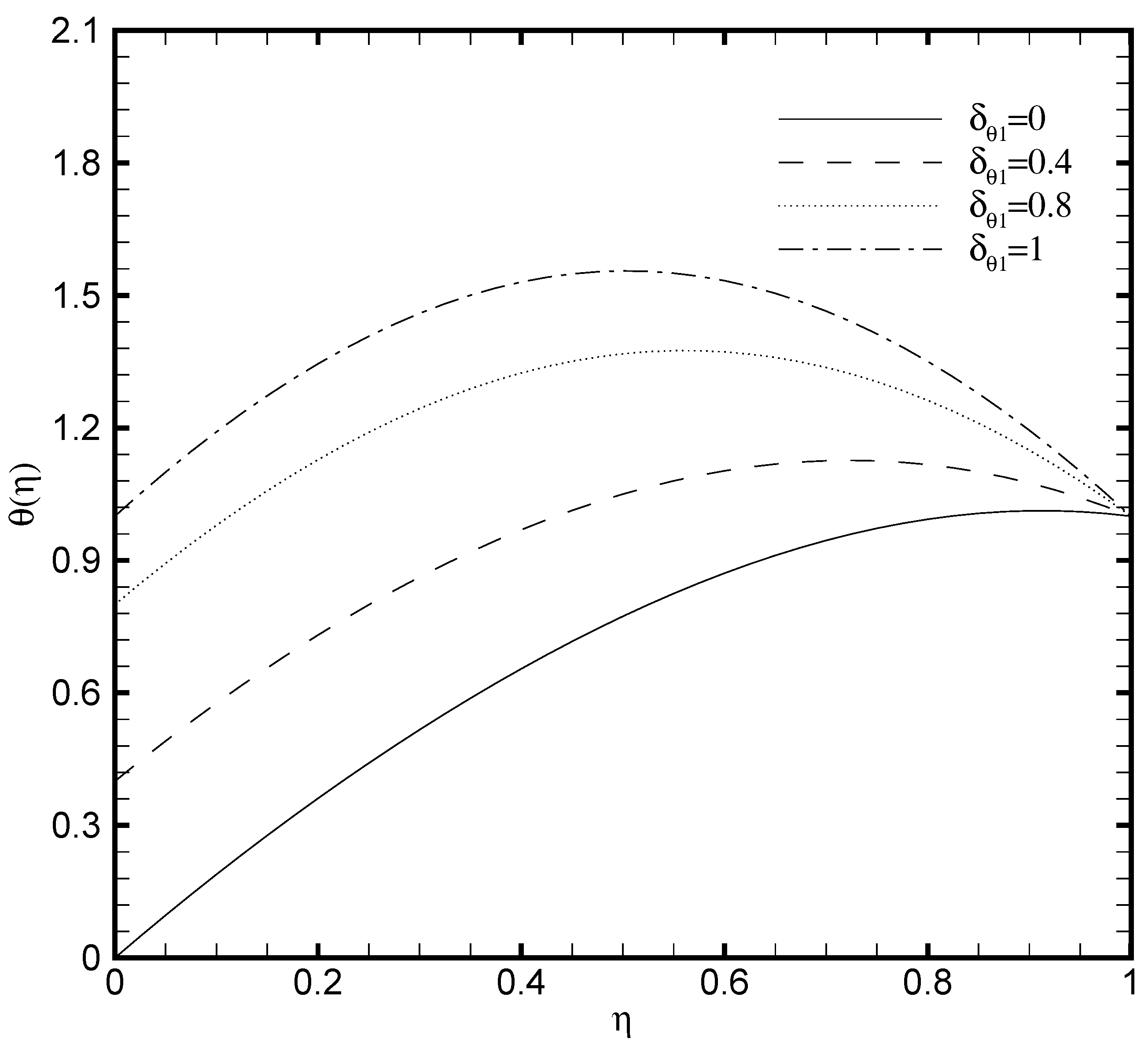 Nanomaterials 11 00905 g009 Nanomaterials 11 00905 g009