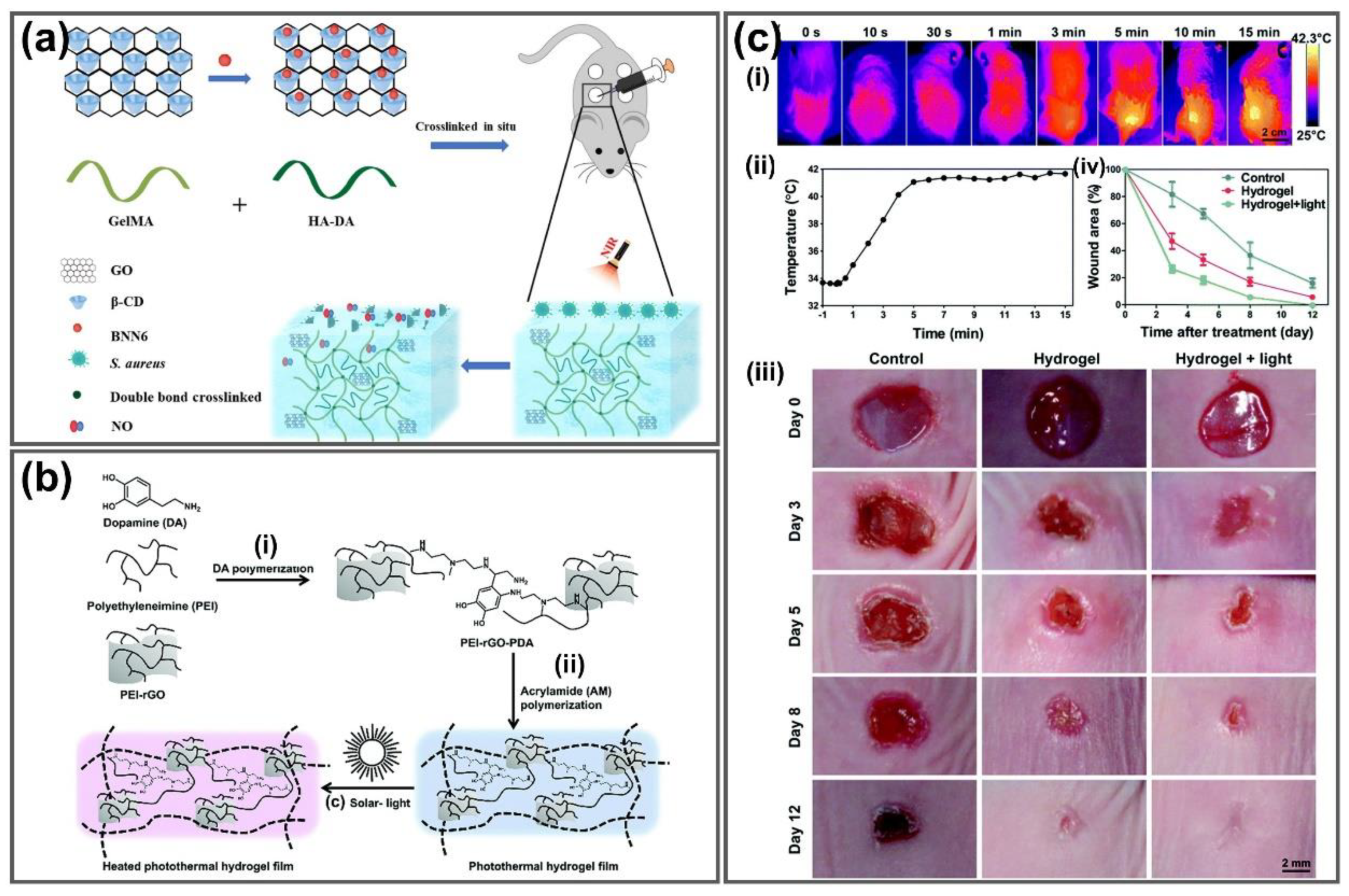 Nanomaterials 11 00906 g009 Nanomaterials 11 00906 g009