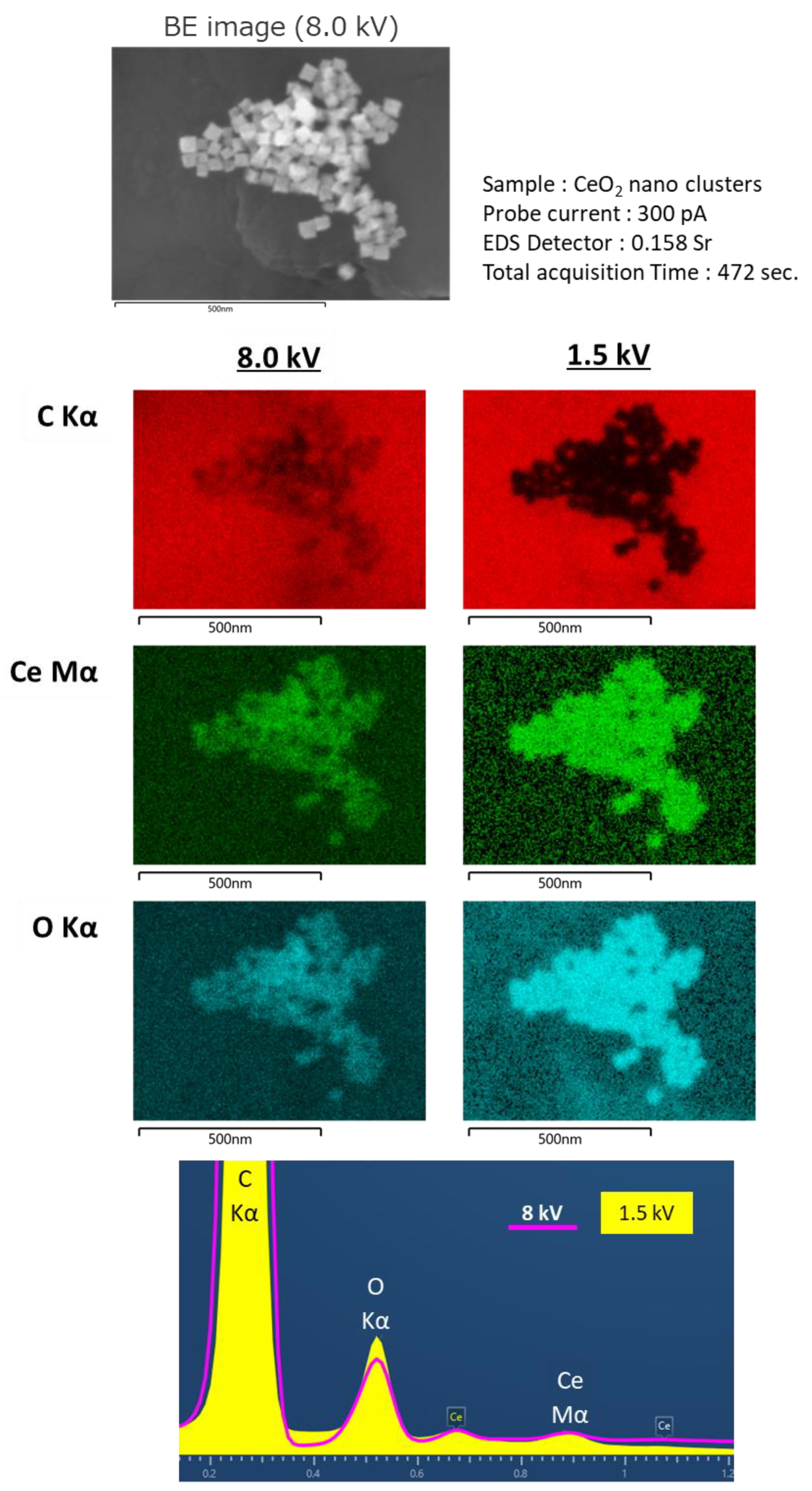 Nanomaterials 11 00908 g006 Nanomaterials 11 00908 g006