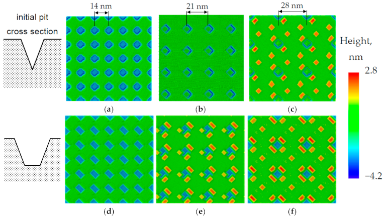 Nanomaterials 11 00909 g001