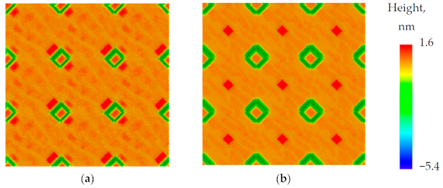 Nanomaterials 11 00909 g002