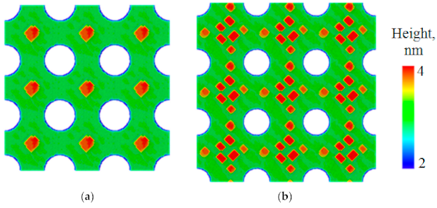 Nanomaterials 11 00909 g003