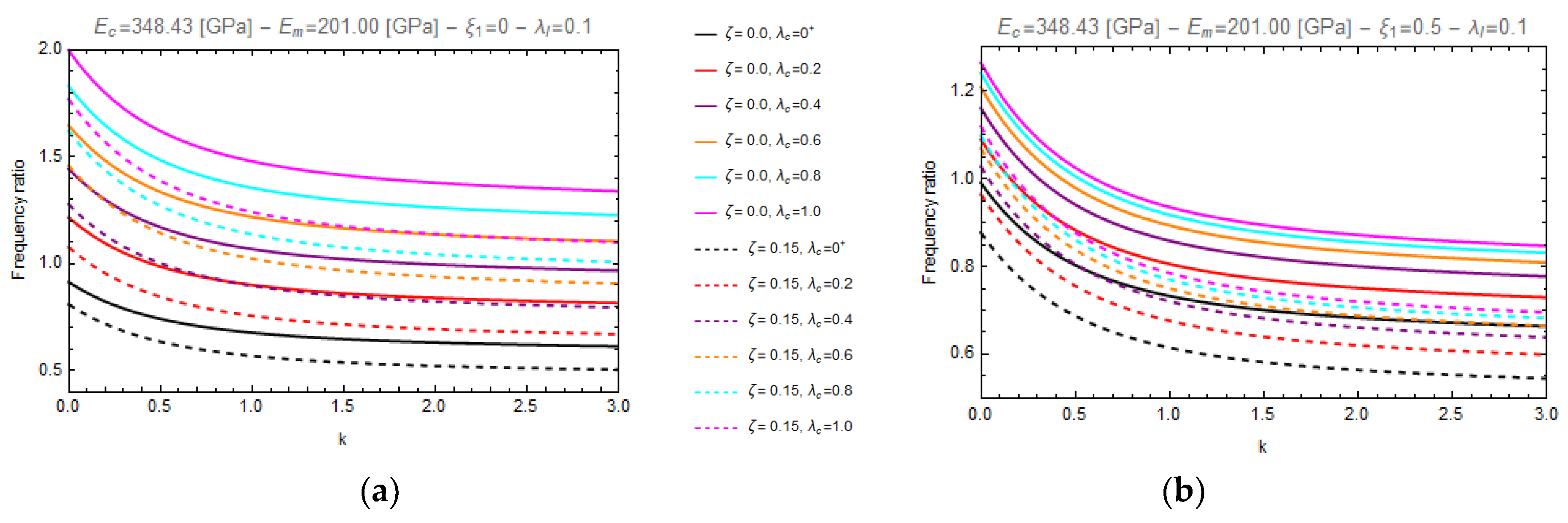 Nanomaterials 11 00910 g003 Nanomaterials 11 00910 g003