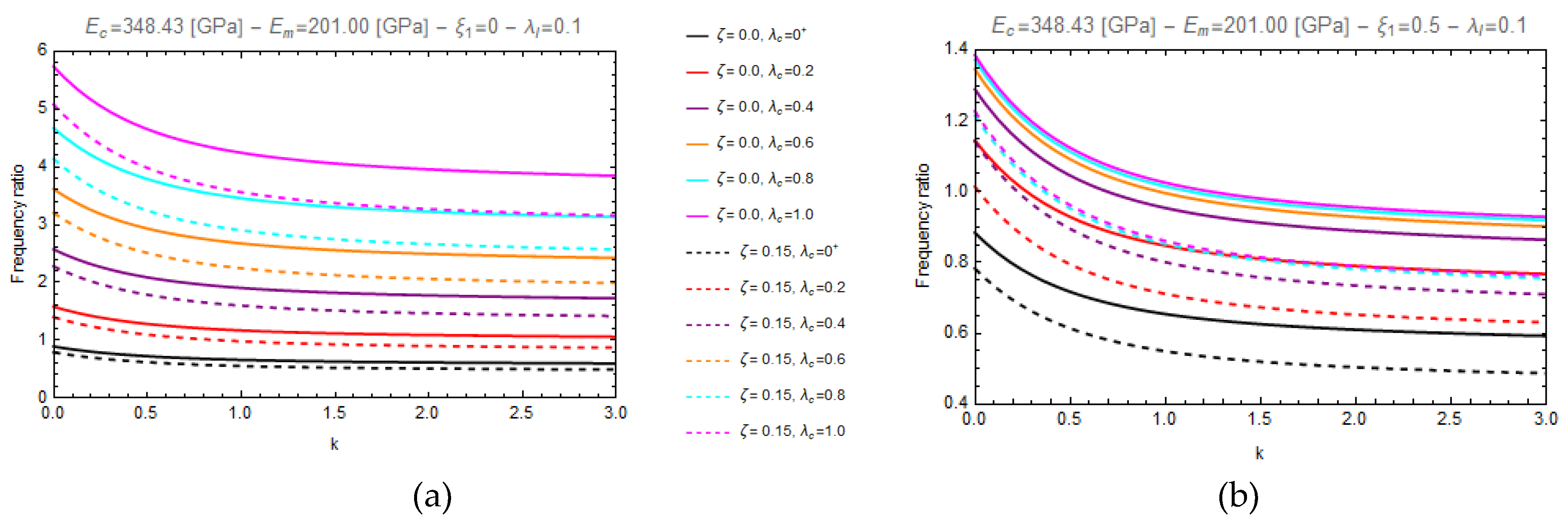 Nanomaterials 11 00910 g004 Nanomaterials 11 00910 g004