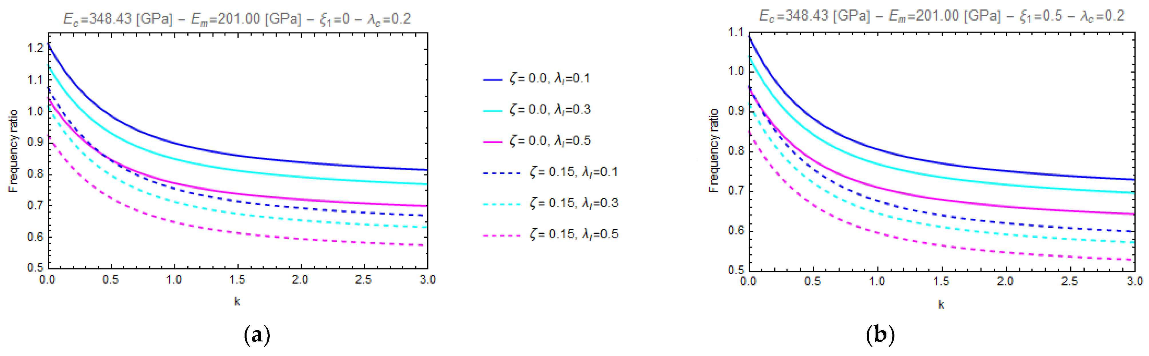 Nanomaterials 11 00910 g005 Nanomaterials 11 00910 g005