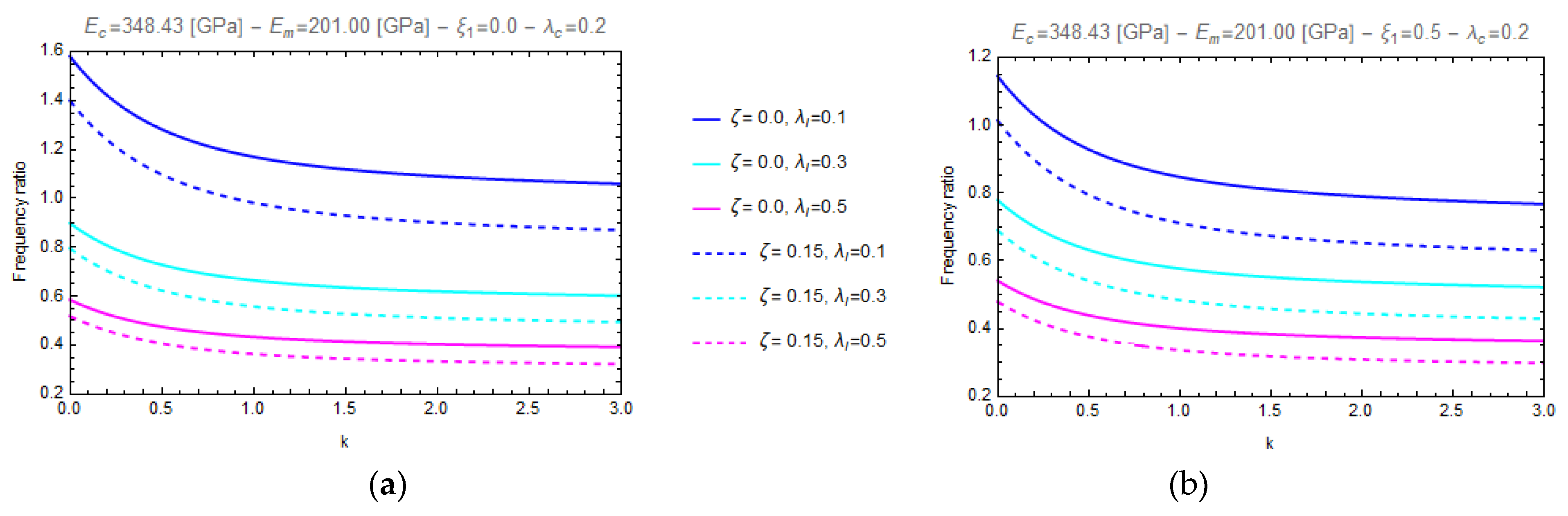 Nanomaterials 11 00910 g006 Nanomaterials 11 00910 g006