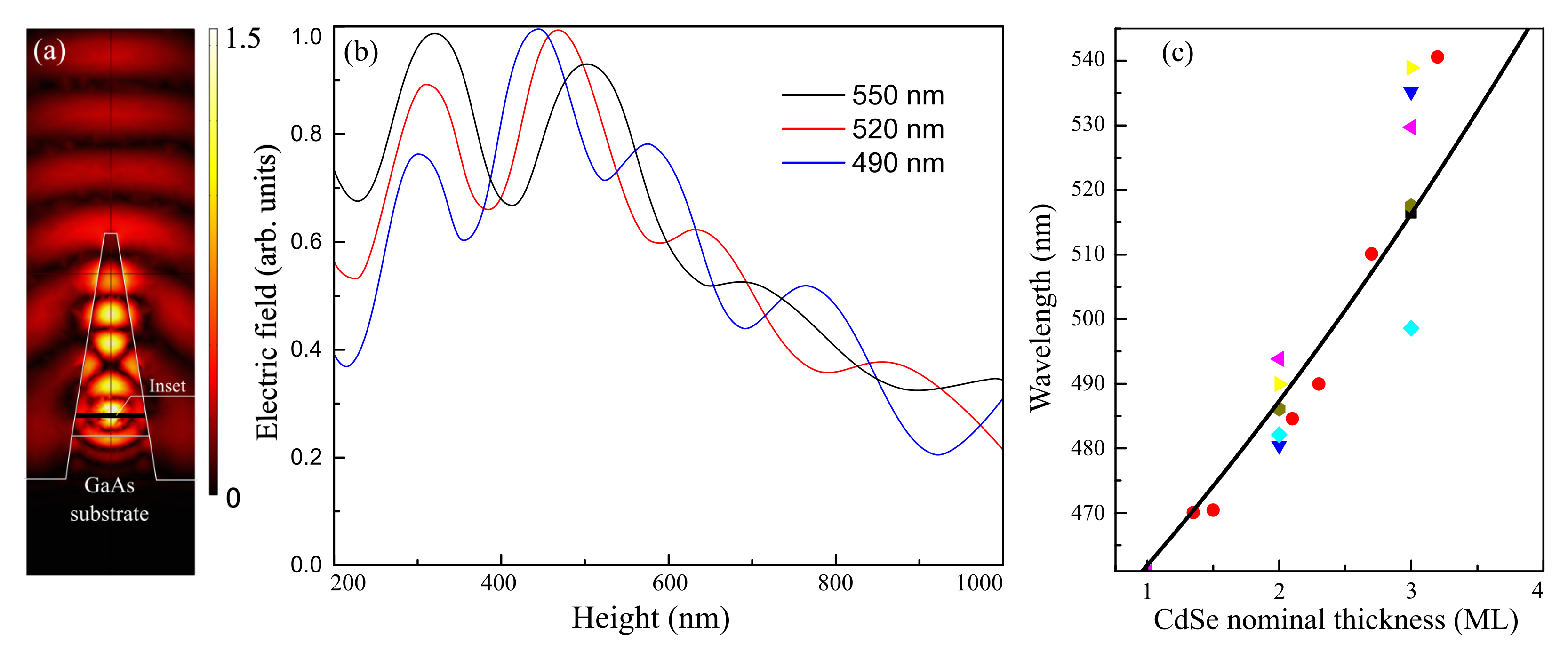 Nanomaterials 11 00916 g002 Nanomaterials 11 00916 g002