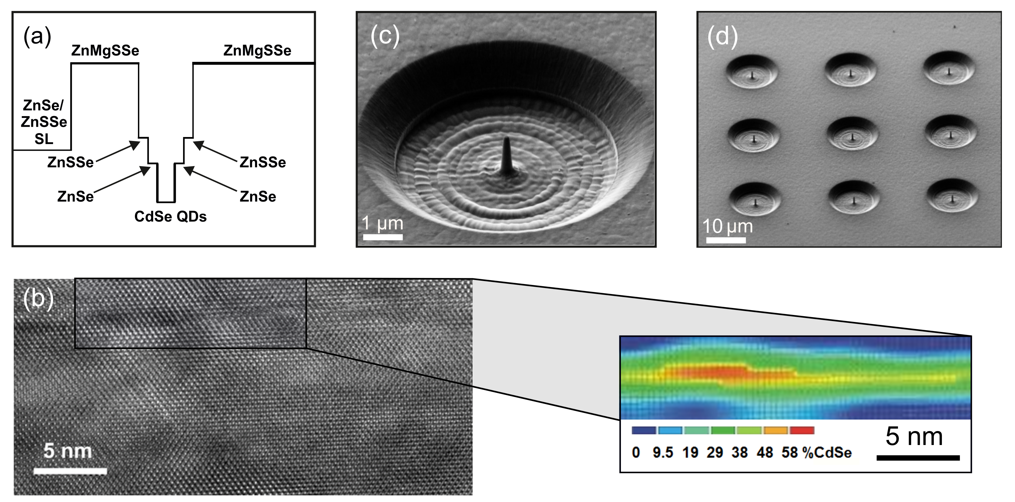 Nanomaterials 11 00916 g003 Nanomaterials 11 00916 g003