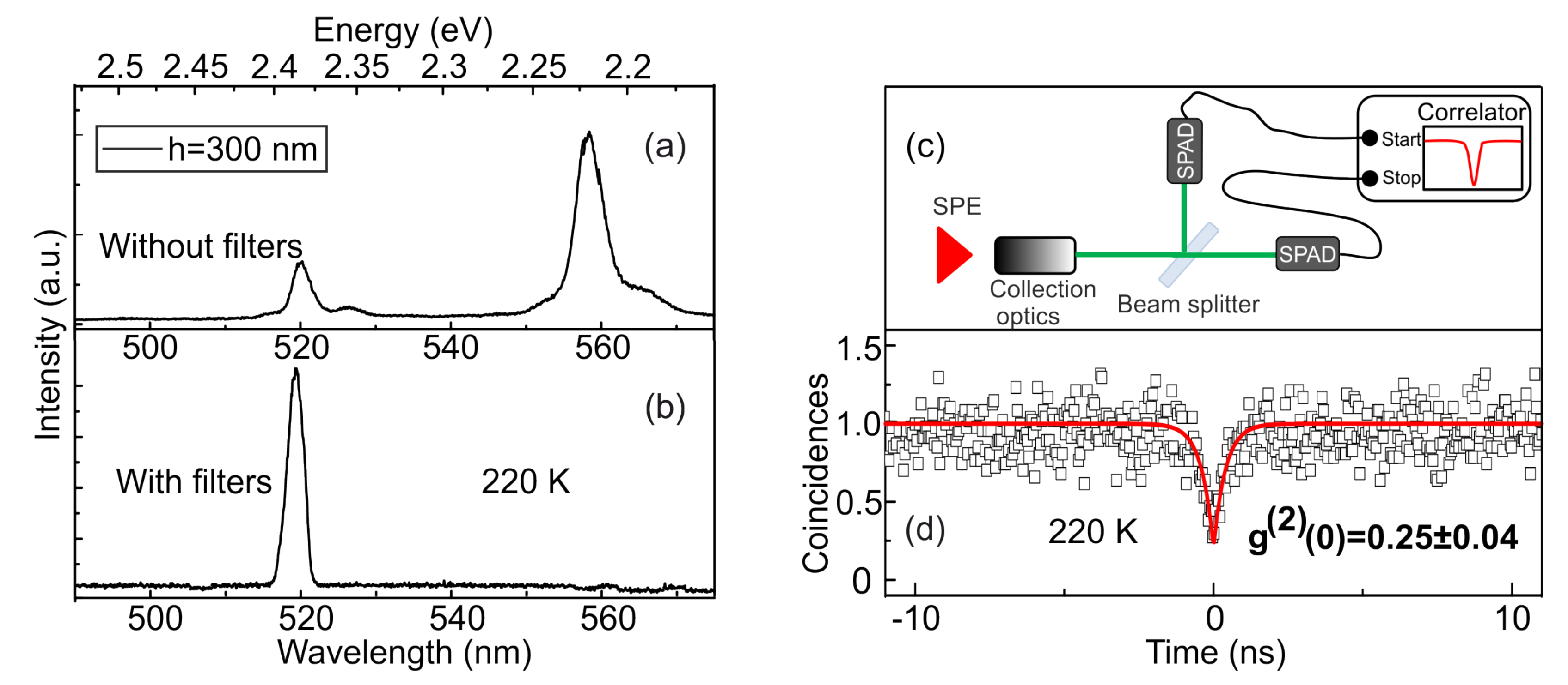 Nanomaterials 11 00916 g004 Nanomaterials 11 00916 g004