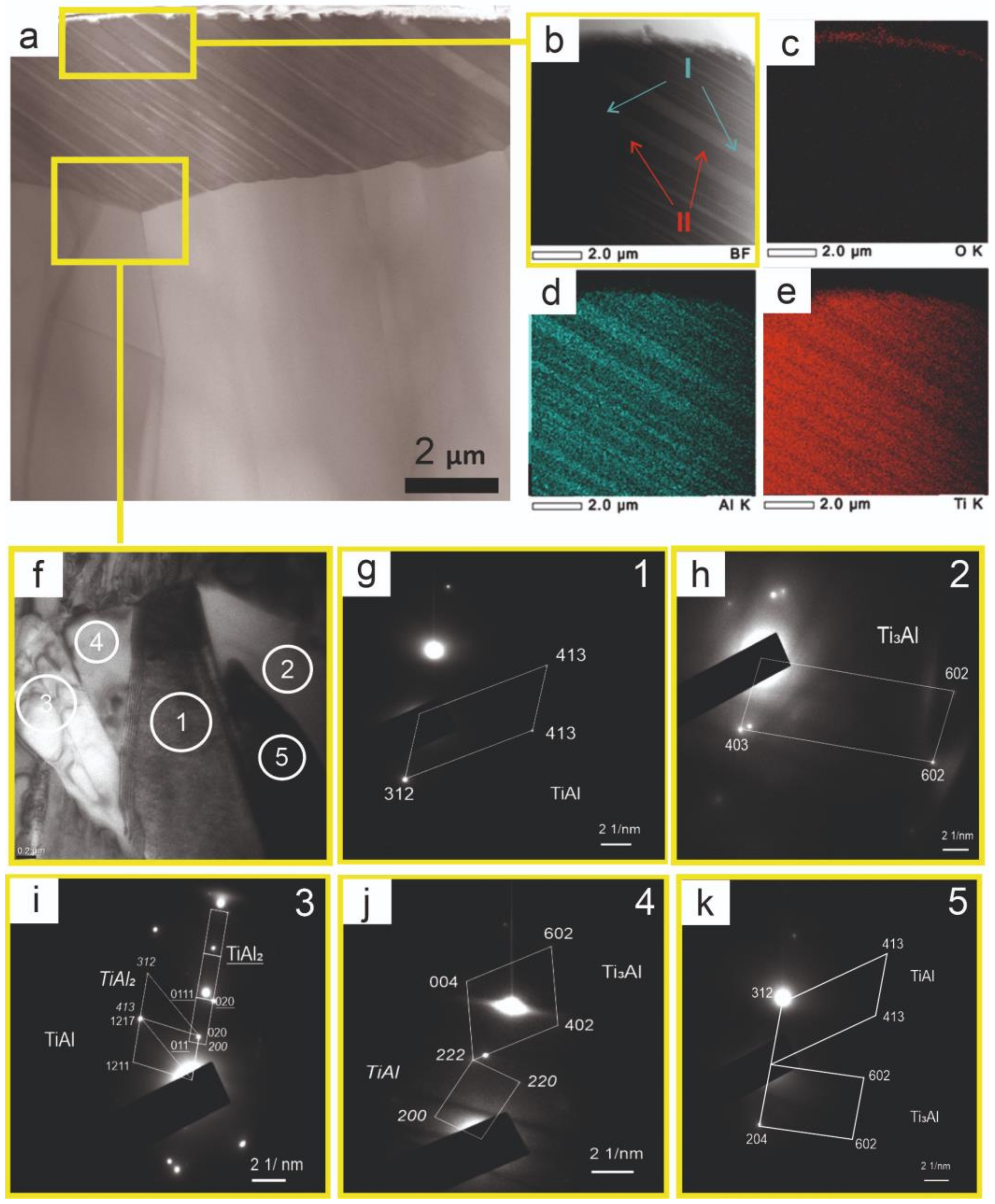Nanomaterials 11 00918 g003 Nanomaterials 11 00918 g003
