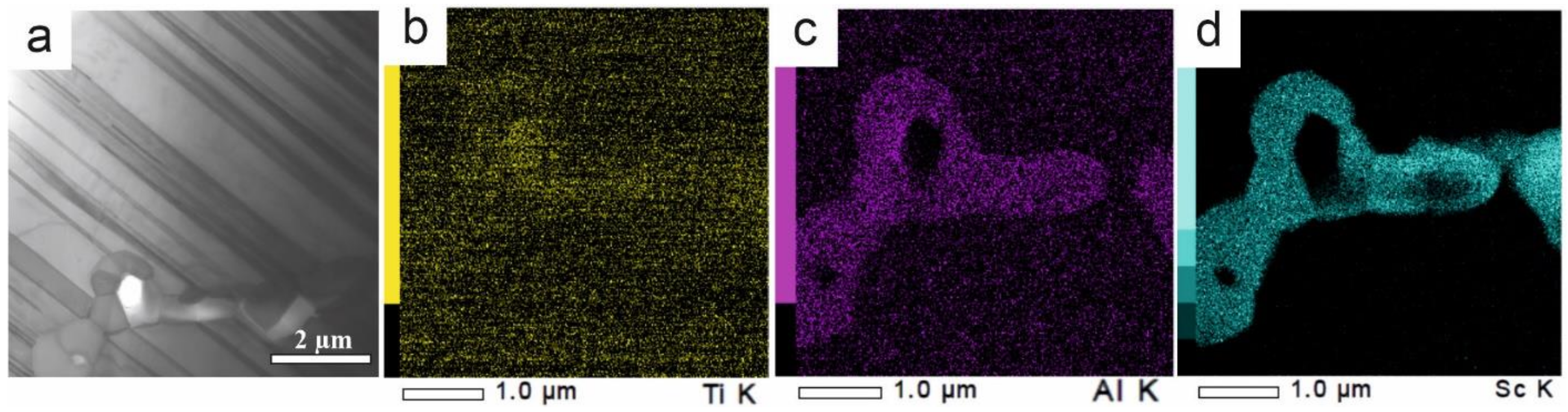 Nanomaterials 11 00918 g006 Nanomaterials 11 00918 g006