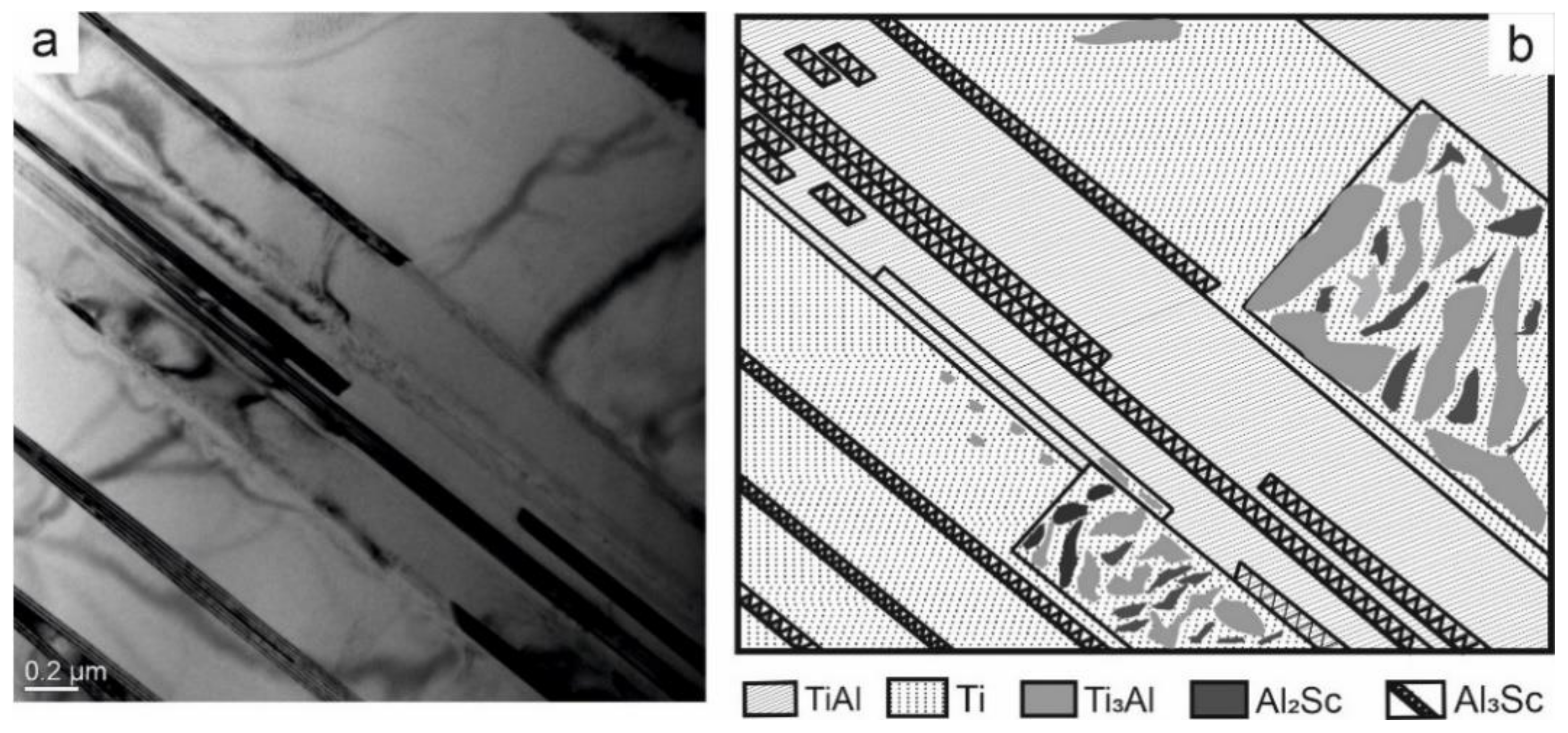 Nanomaterials 11 00918 g007 Nanomaterials 11 00918 g007