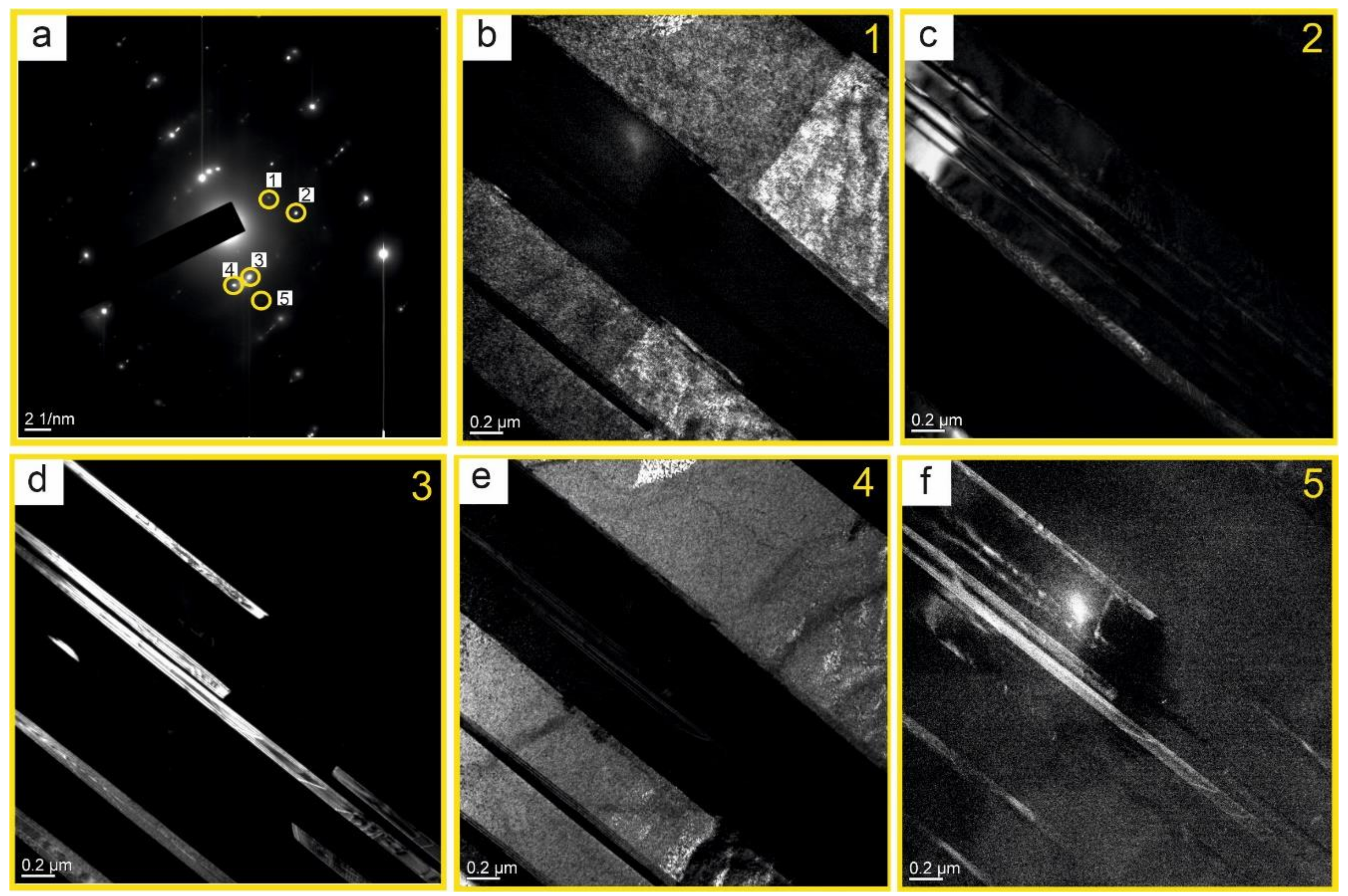 Nanomaterials 11 00918 g008 Nanomaterials 11 00918 g008