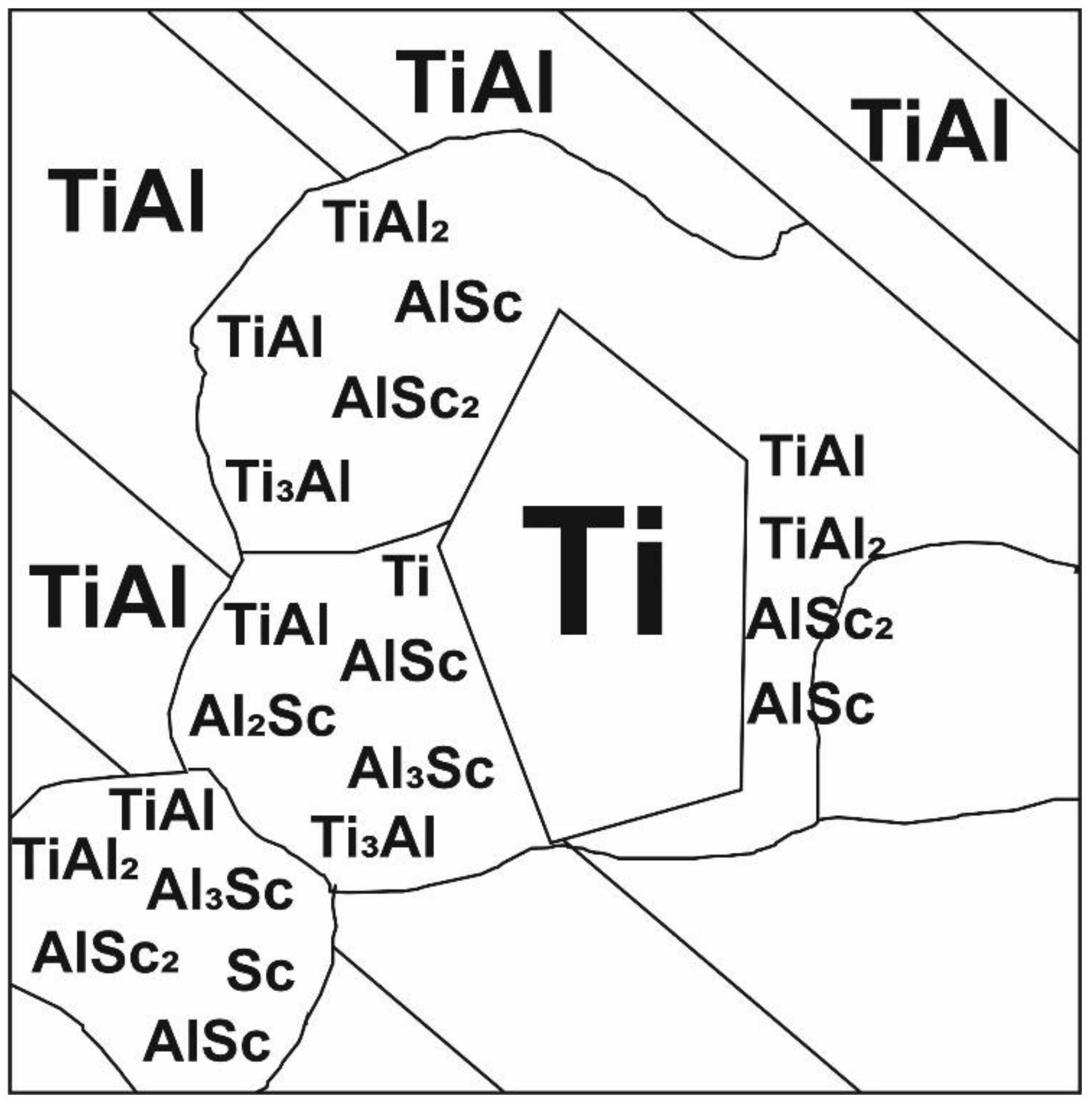 Nanomaterials 11 00918 g010 Nanomaterials 11 00918 g010