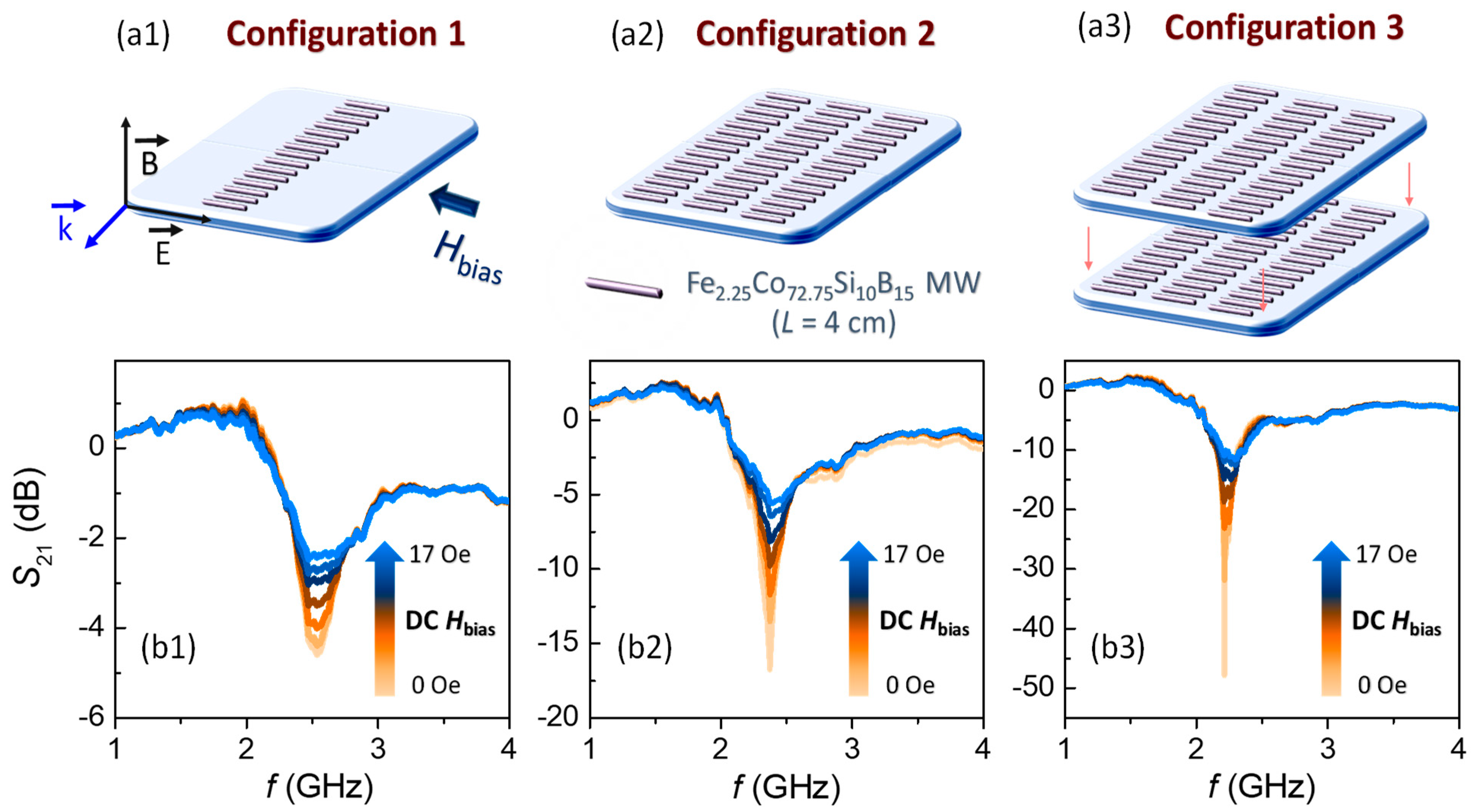Nanomaterials 11 00920 g004 Nanomaterials 11 00920 g004