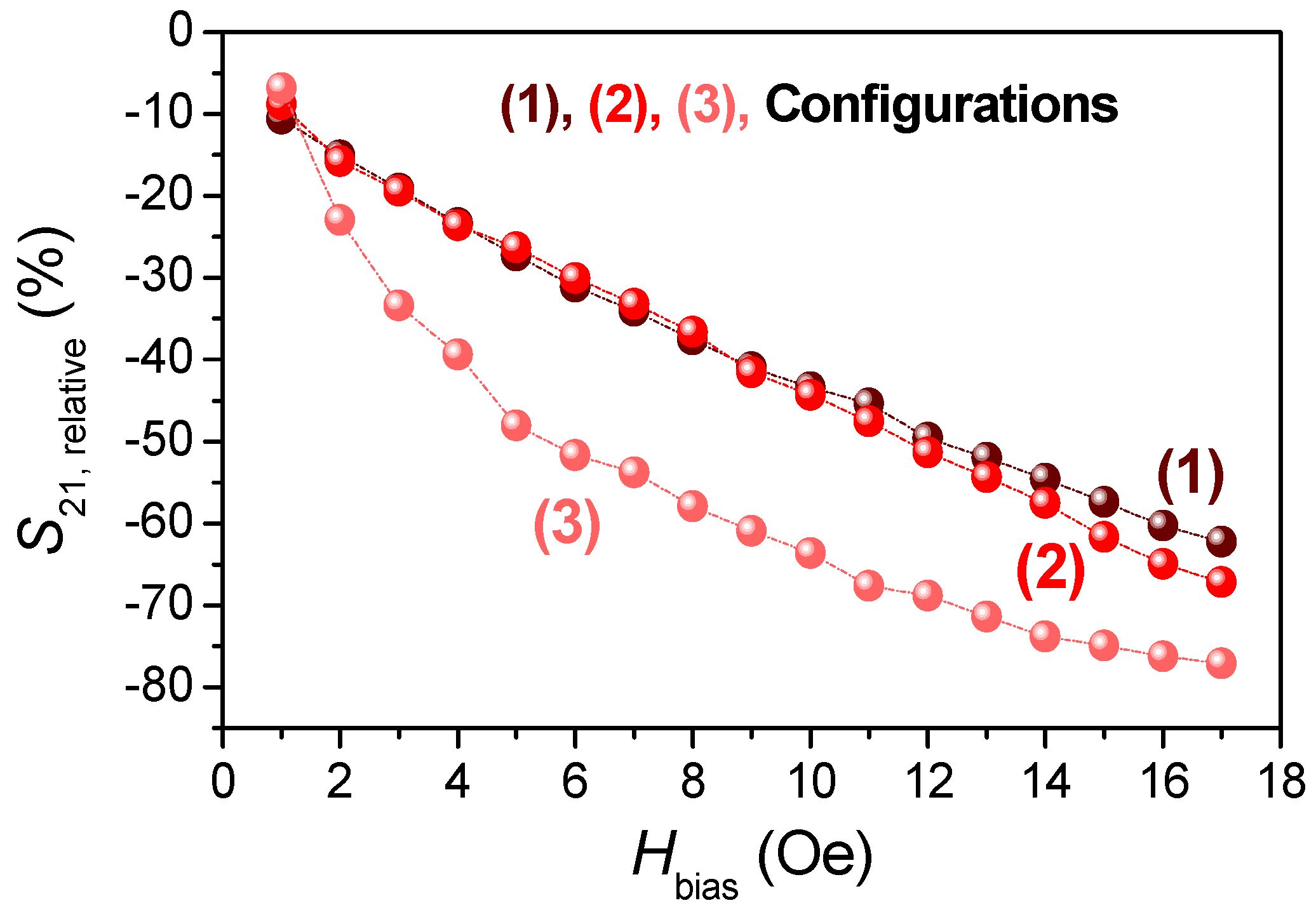 Nanomaterials 11 00920 g005 Nanomaterials 11 00920 g005