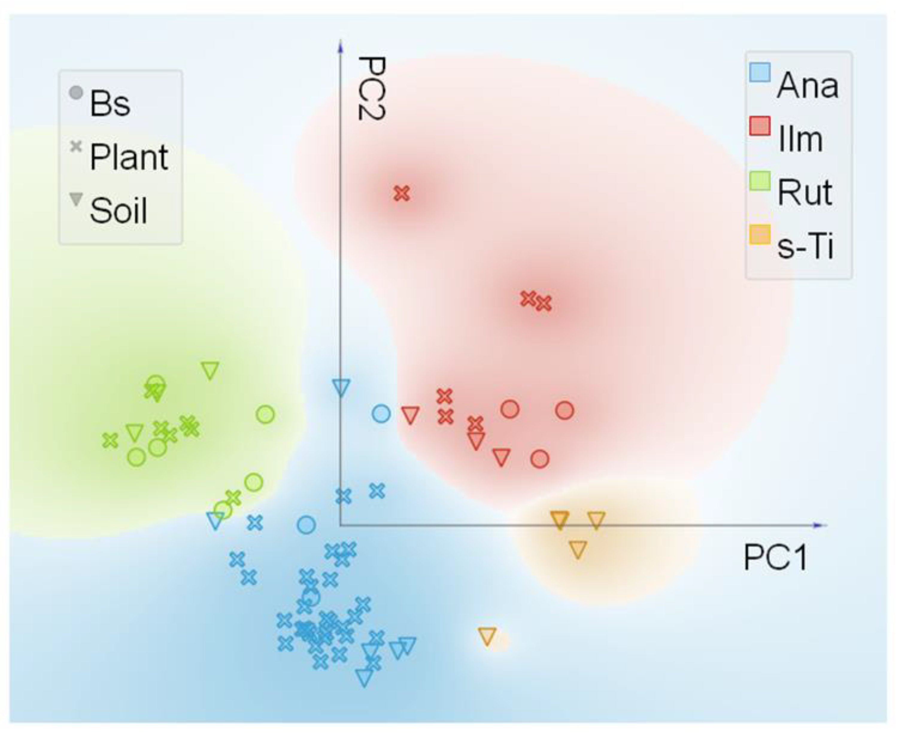 Nanomaterials 11 00921 g004 Nanomaterials 11 00921 g004