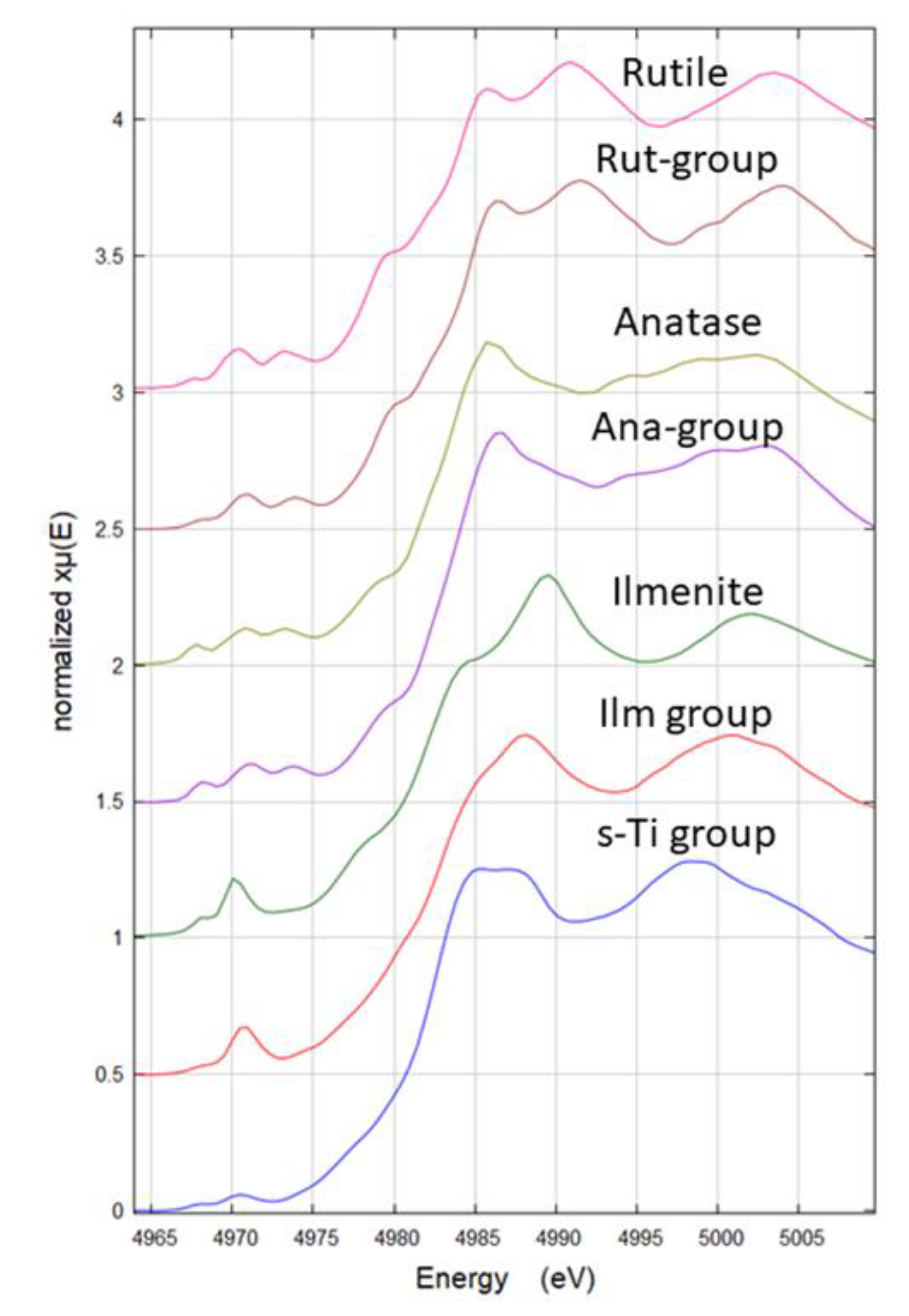 Nanomaterials 11 00921 g005 Nanomaterials 11 00921 g005