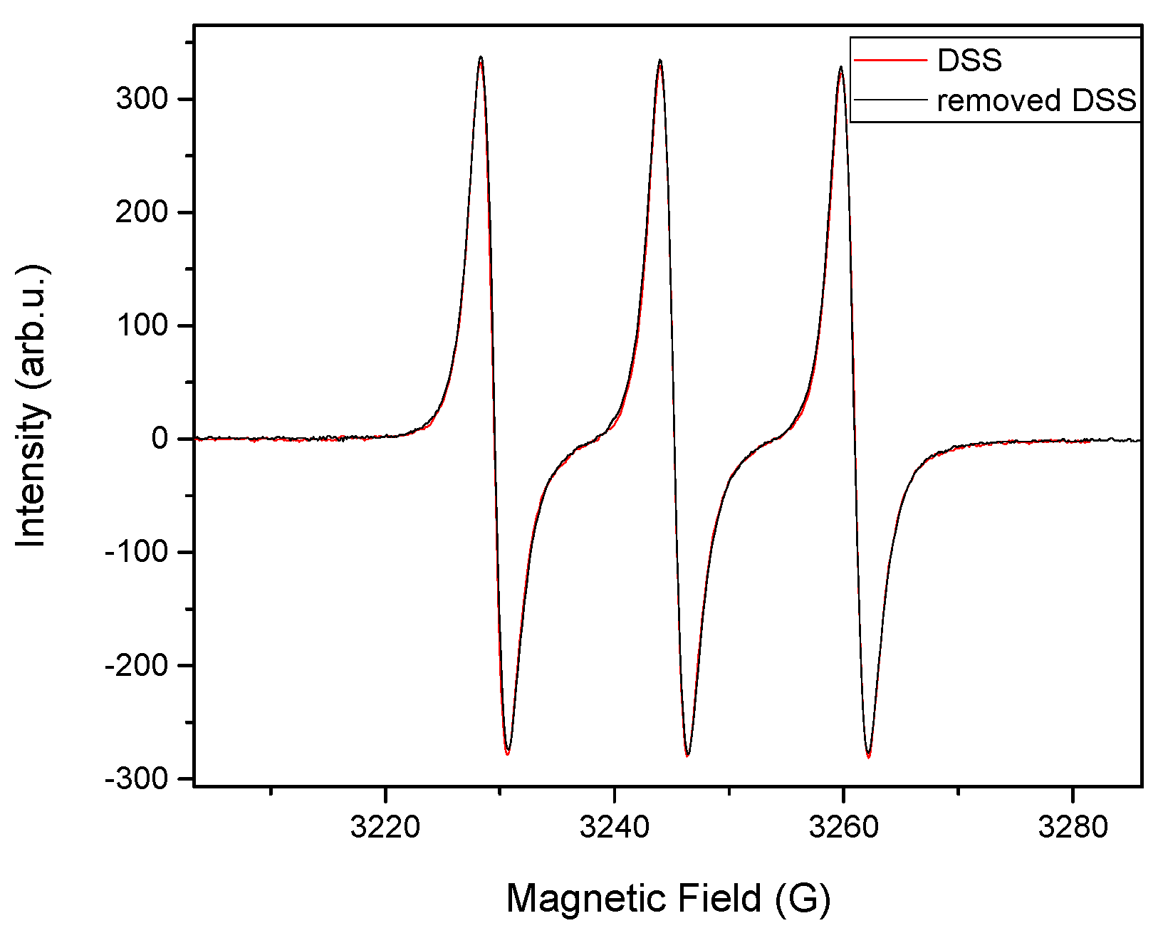 Nanomaterials 11 00922 g006 Nanomaterials 11 00922 g006