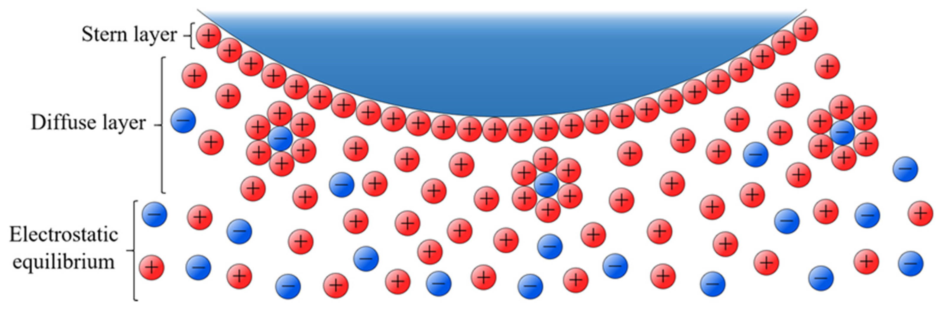 Nanomaterials 11 00926 g001