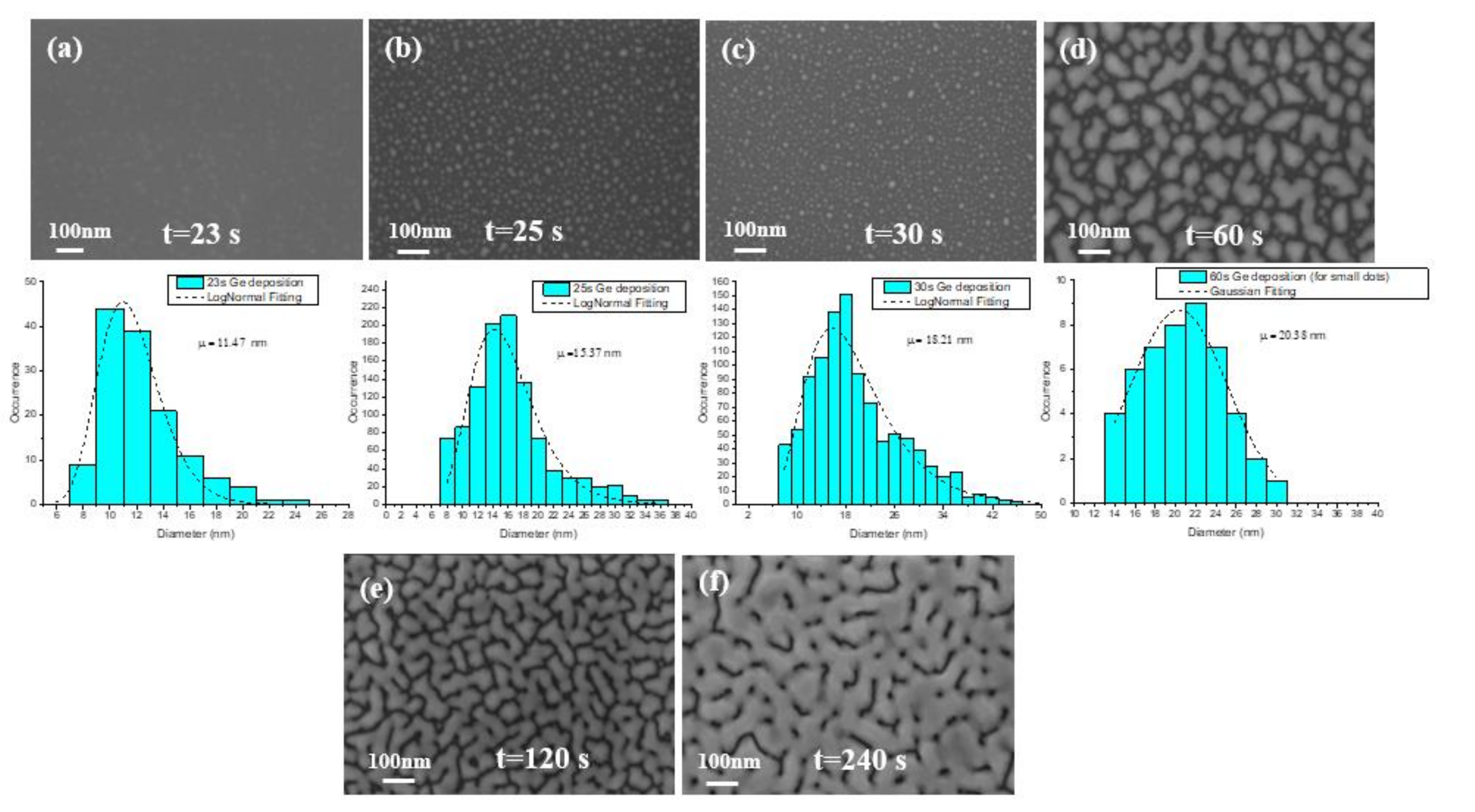 Nanomaterials 11 00928 g002 Nanomaterials 11 00928 g002