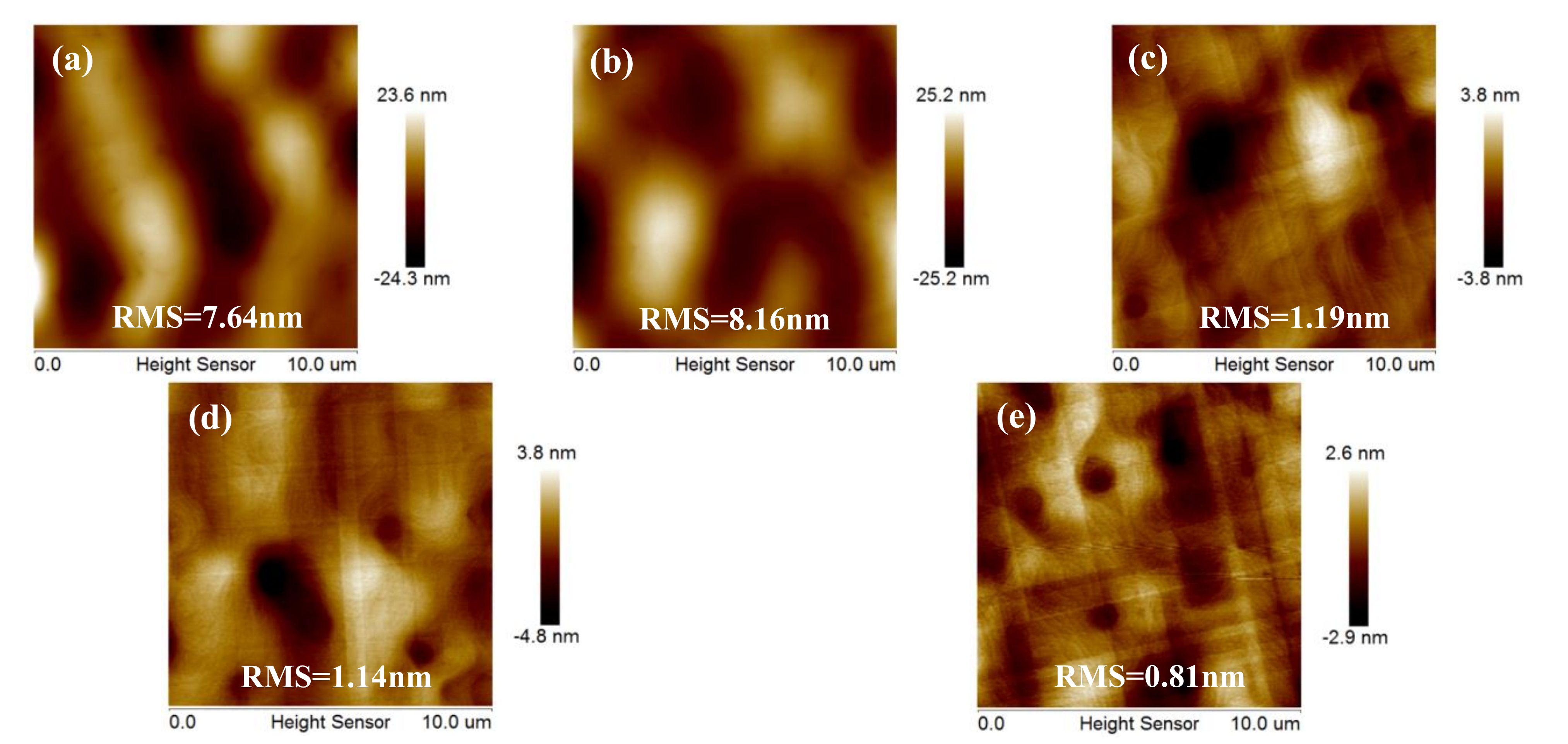 Nanomaterials 11 00928 g006 Nanomaterials 11 00928 g006