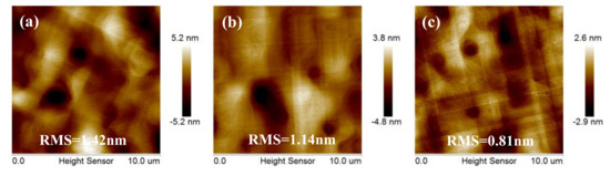 Nanomaterials 11 00928 g011a Nanomaterials 11 00928 g011a