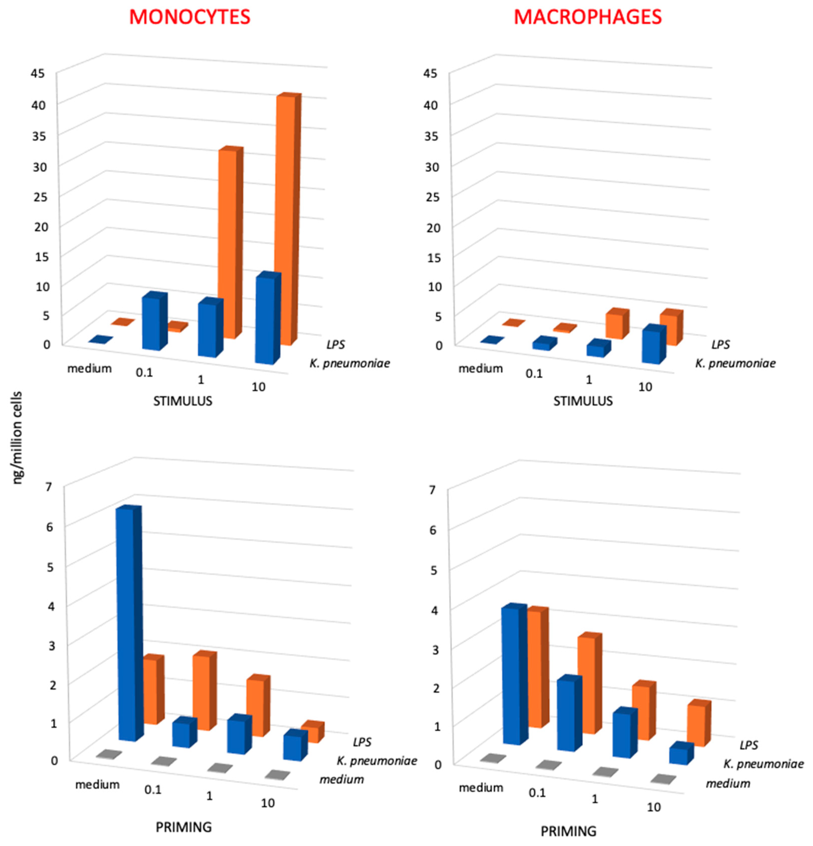 Nanomaterials 11 00931 g004 Nanomaterials 11 00931 g004