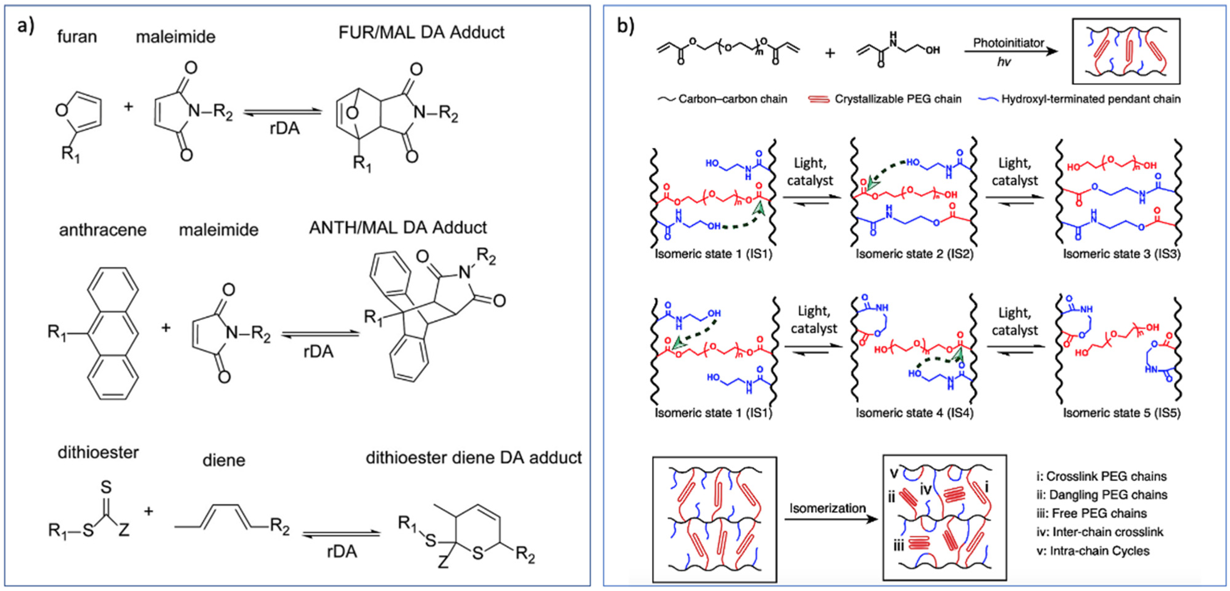 Nanomaterials 11 00933 g004