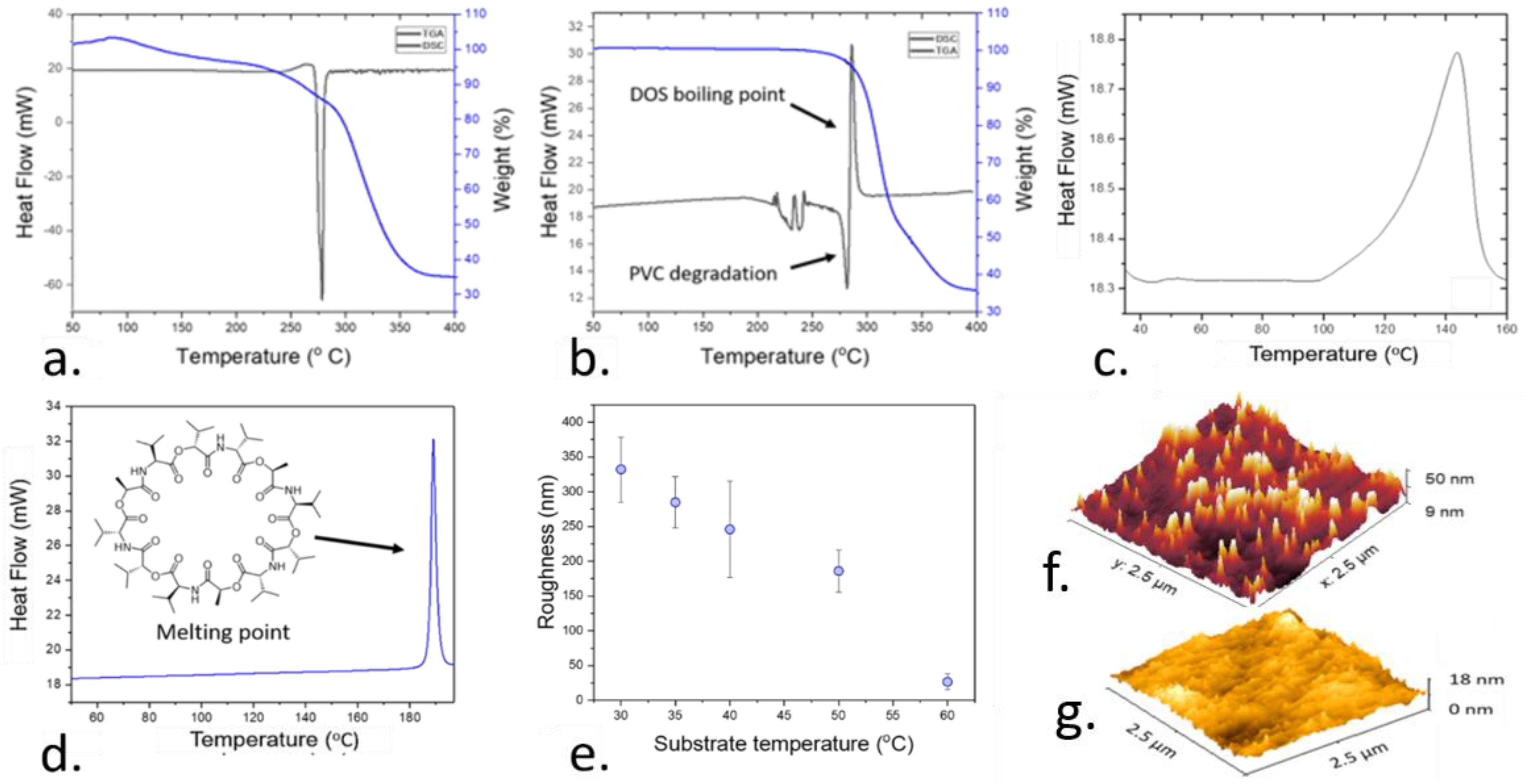 Nanomaterials 11 00938 g002 Nanomaterials 11 00938 g002