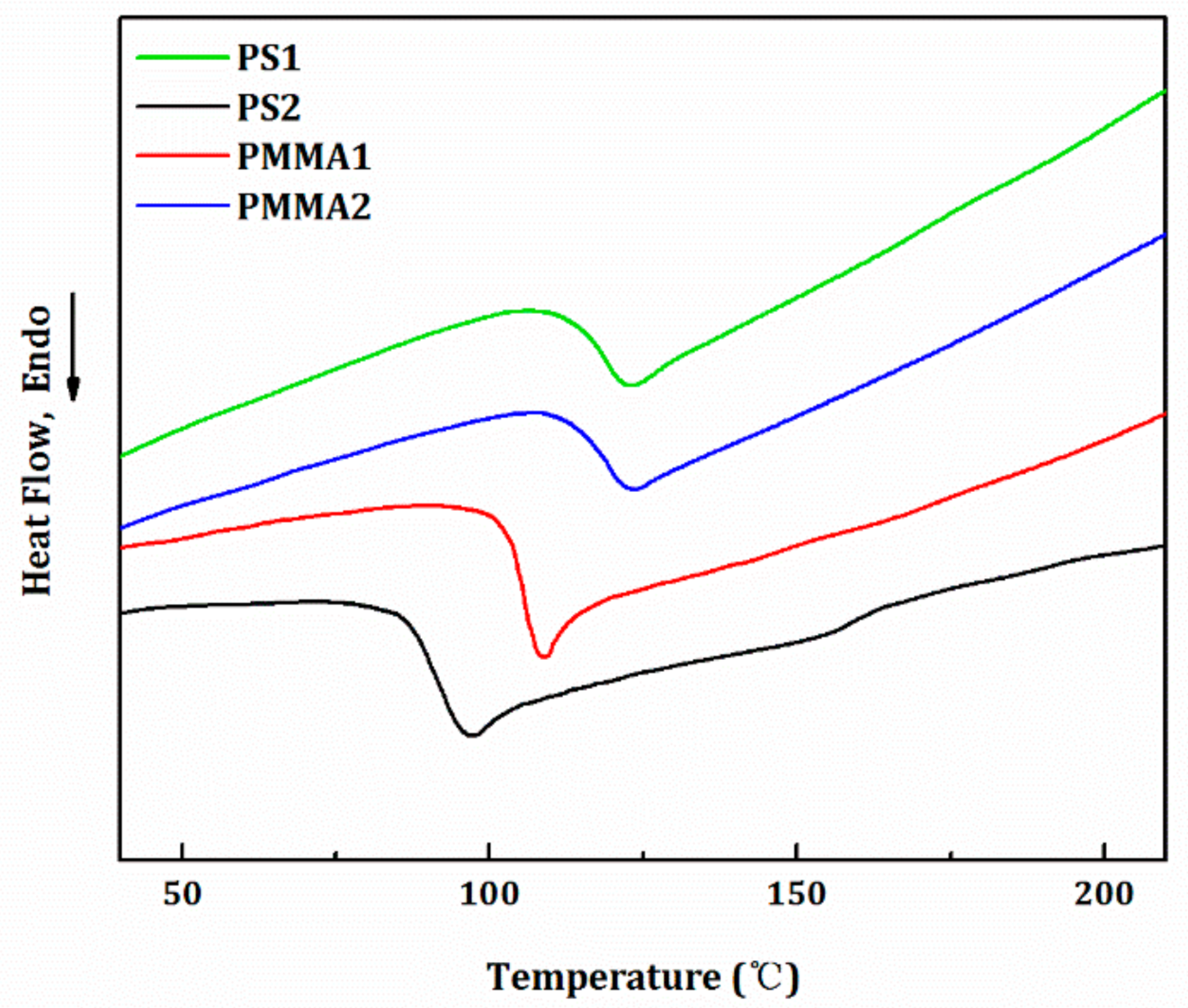 Nanomaterials 11 00939 g002 Nanomaterials 11 00939 g002