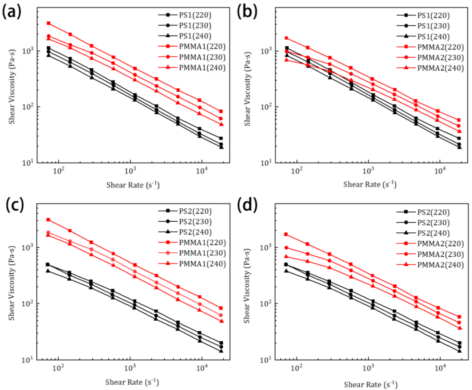 Nanomaterials 11 00939 g003 Nanomaterials 11 00939 g003