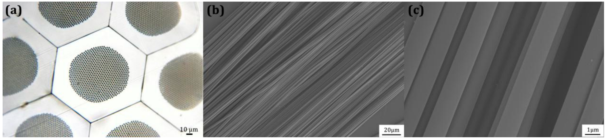Nanomaterials 11 00939 g008 Nanomaterials 11 00939 g008