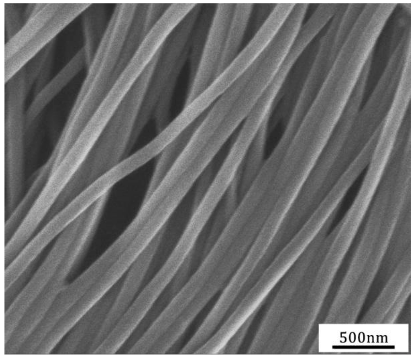 Nanomaterials 11 00939 g009 Nanomaterials 11 00939 g009