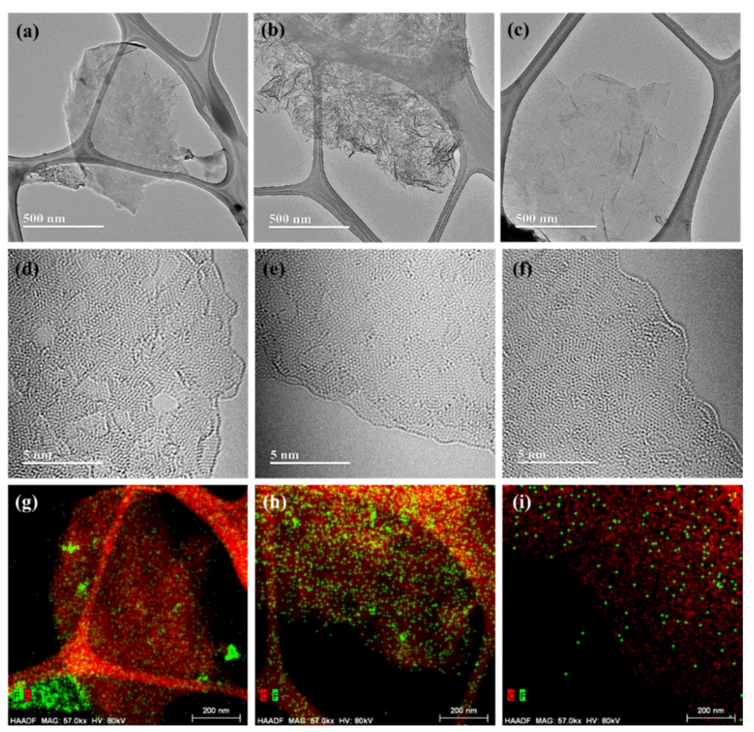 Nanomaterials 11 00942 g001